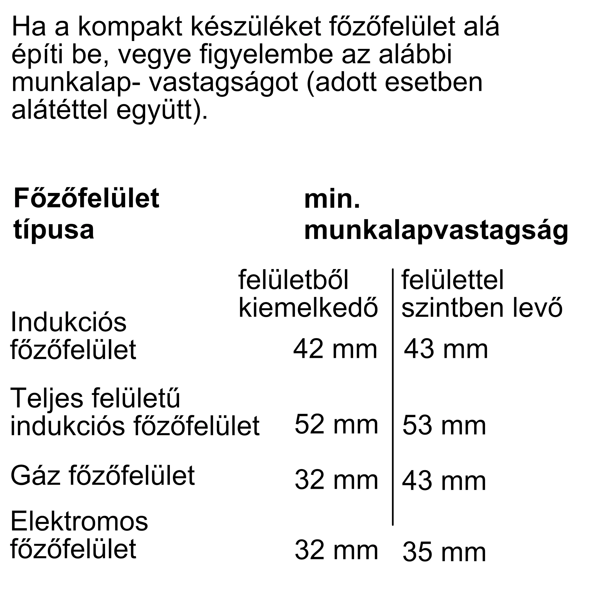 Fotó a termék Nr. 8 számáról CDG634BS1