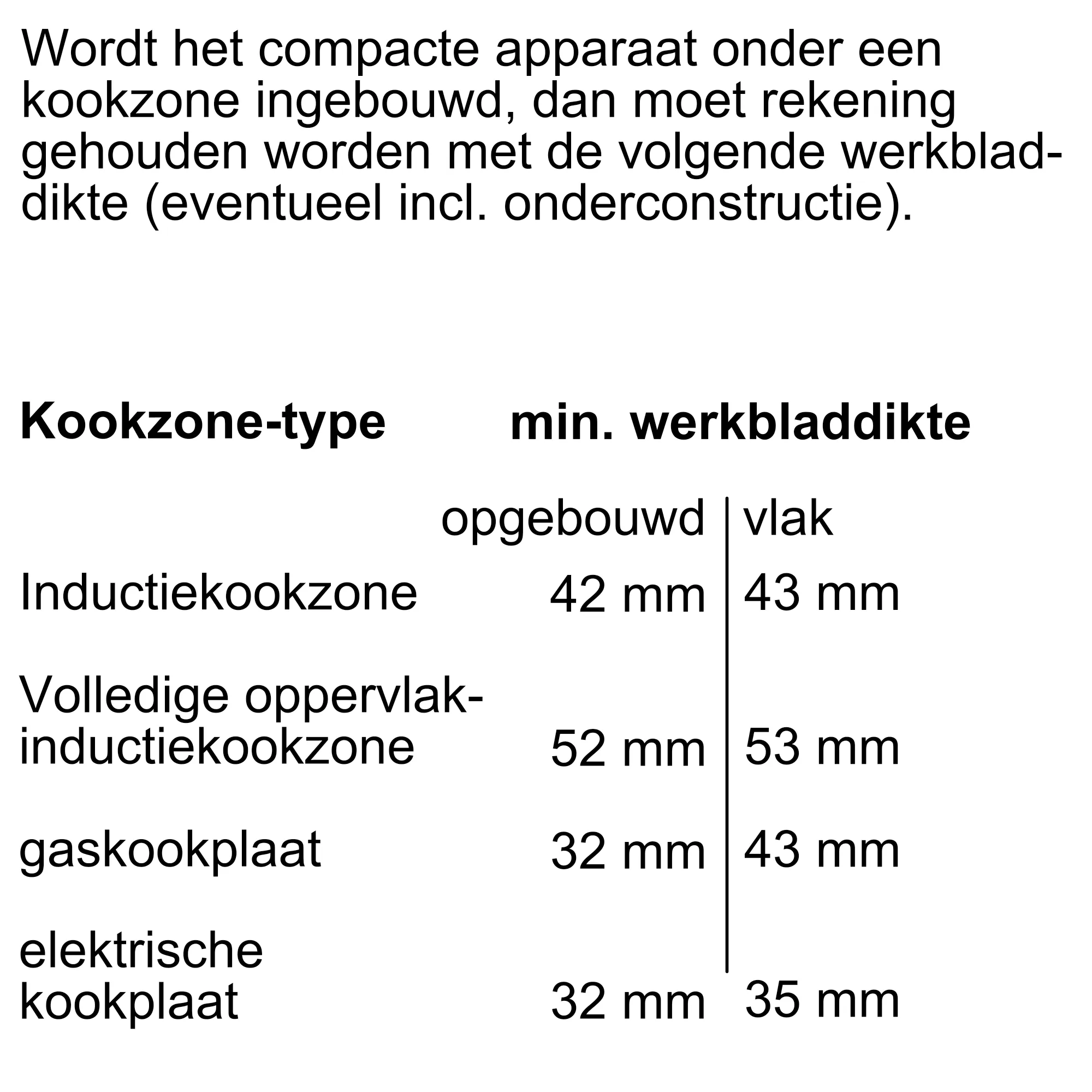 Foto nr. 15 van het product CMG736AB1F