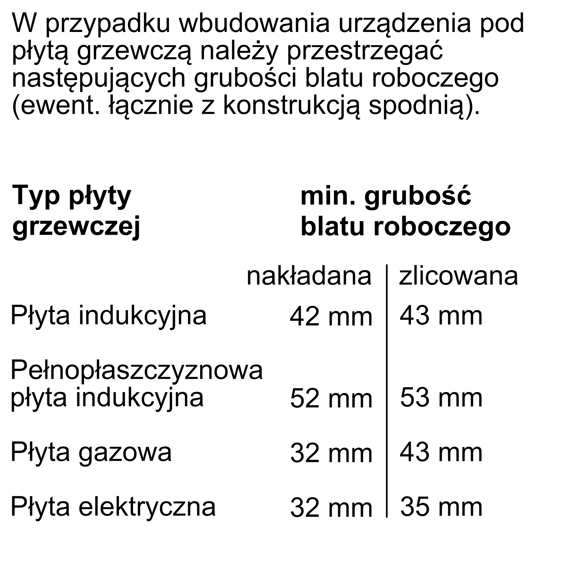 Zdjęcie produktu nr 13 CMG7361B1