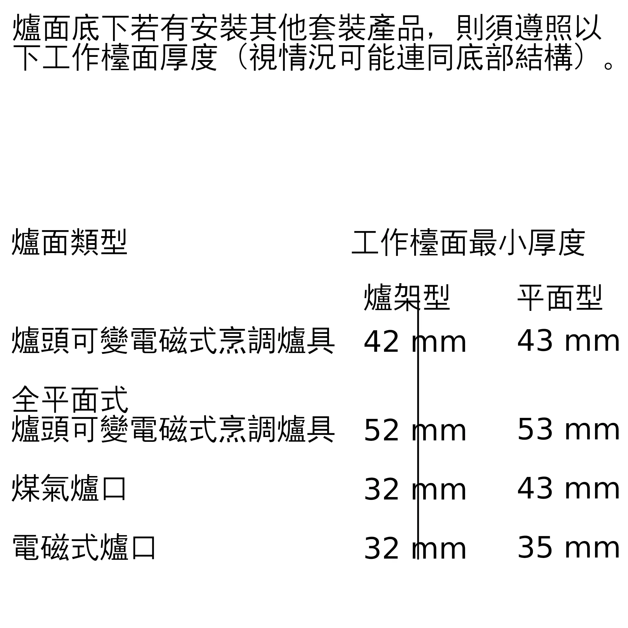 Photo Nr. 10 of the product CS656GBS2