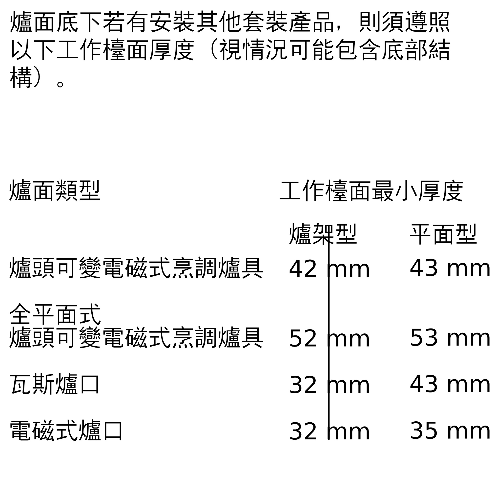 圖片編號 13 CSG7561B1