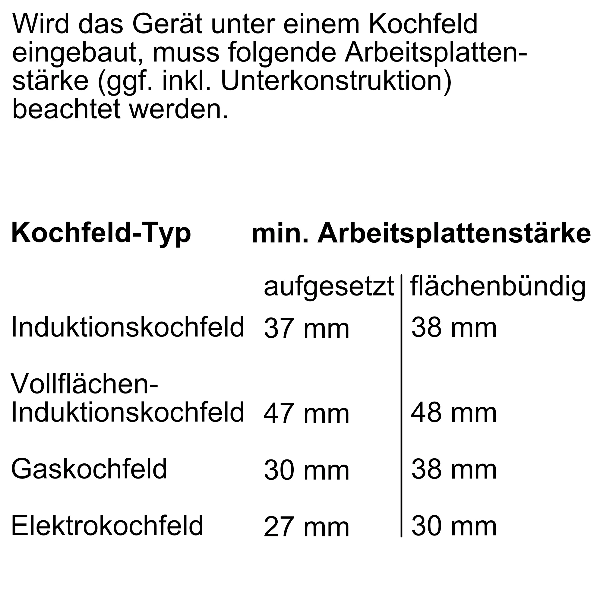 Foto Nr. 10 des Produkts HM776GNB1F