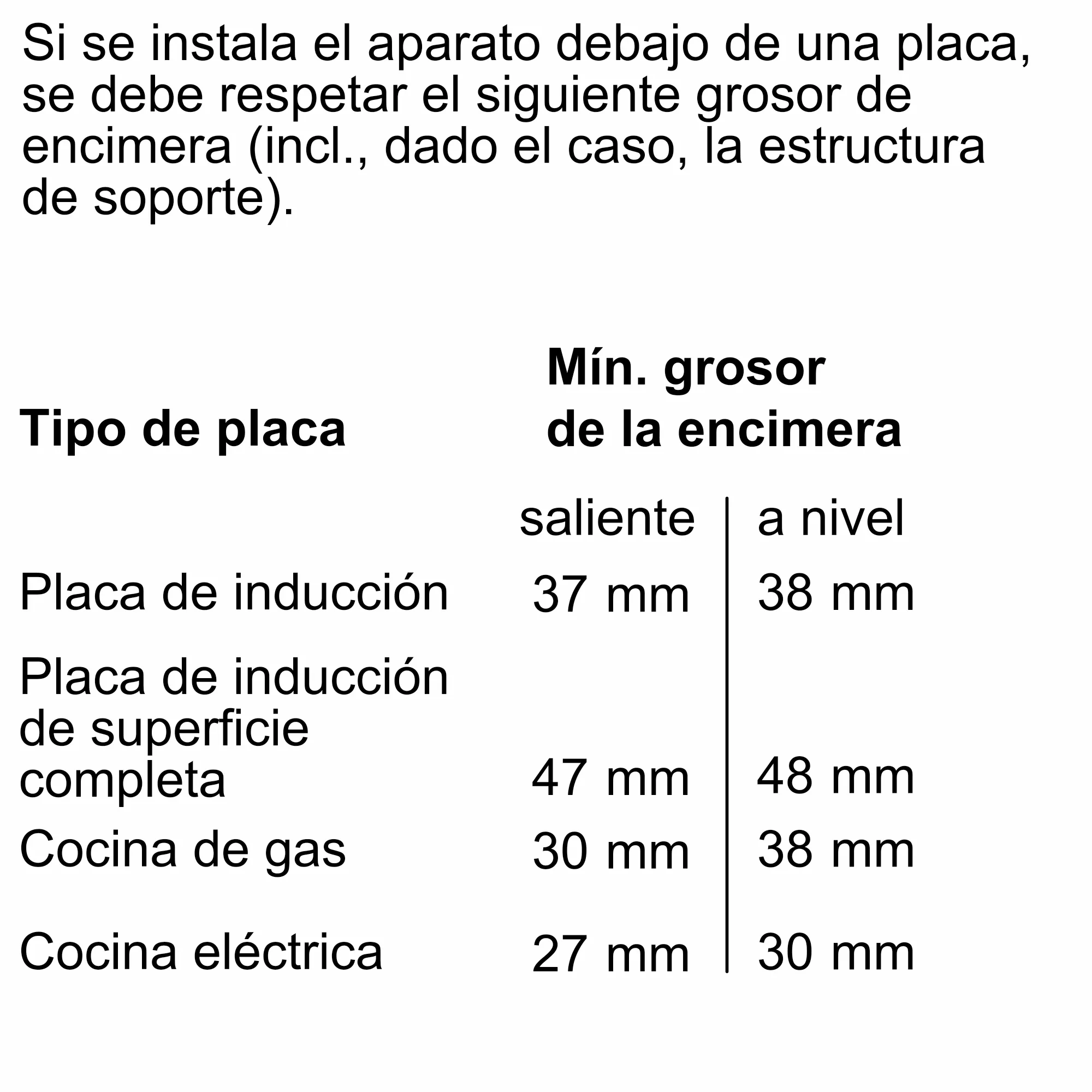 Foto n.º 11 del producto HB673GBS1