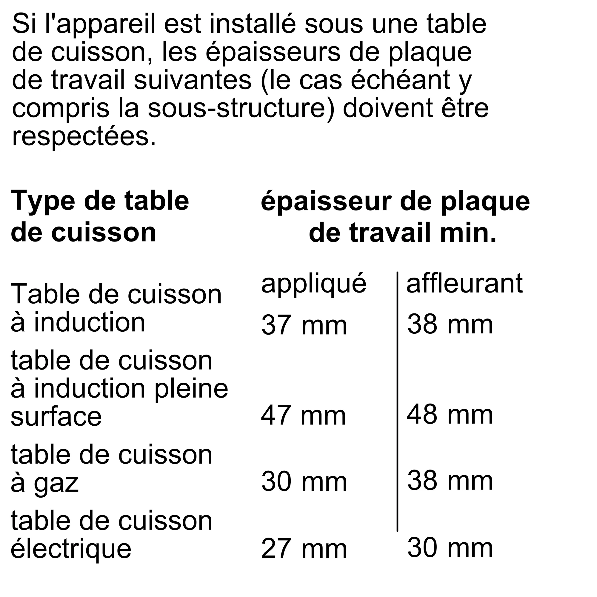 Photo n° 10 du produit HSG958DB1