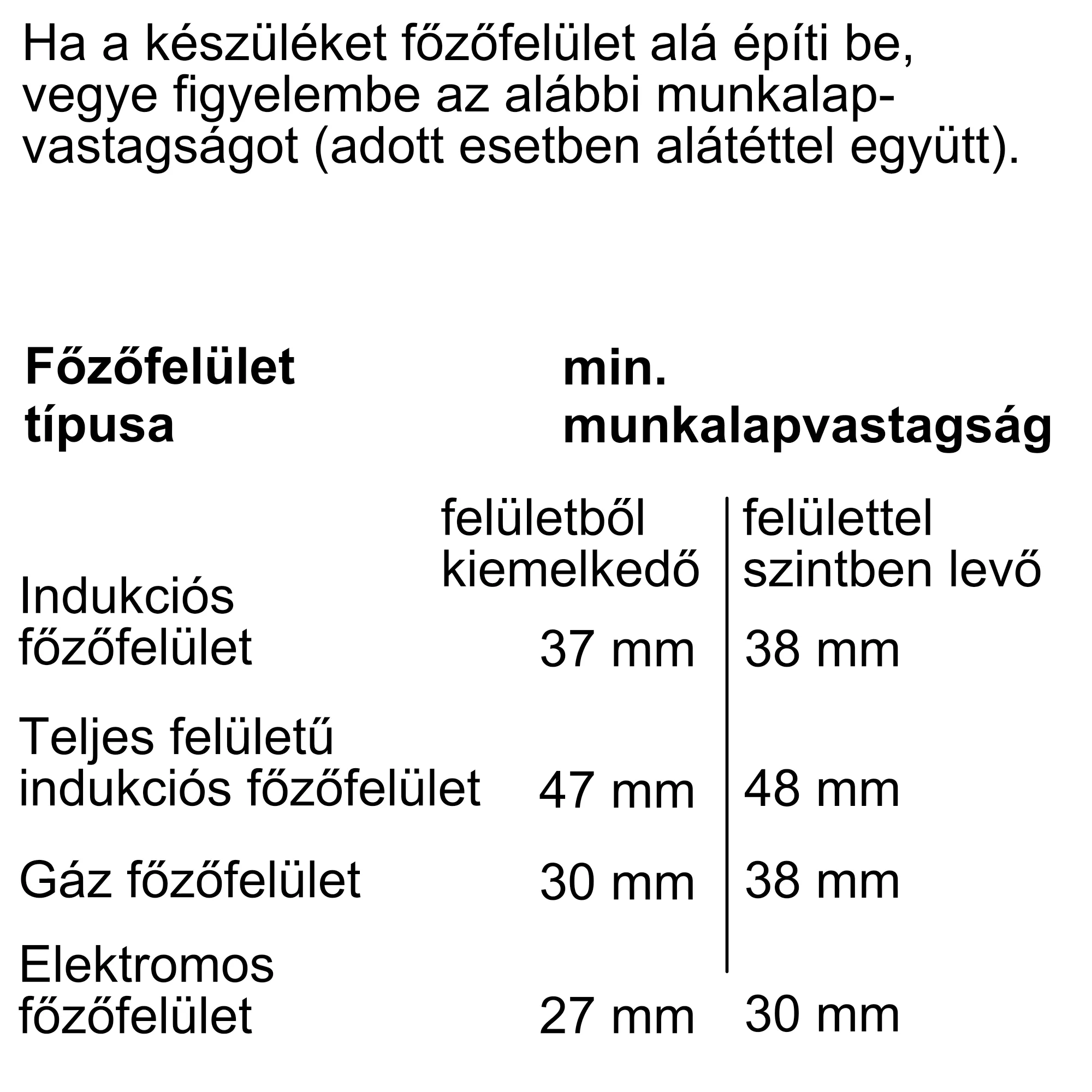 Fotó a termék Nr. 11 számáról HSG636BW1