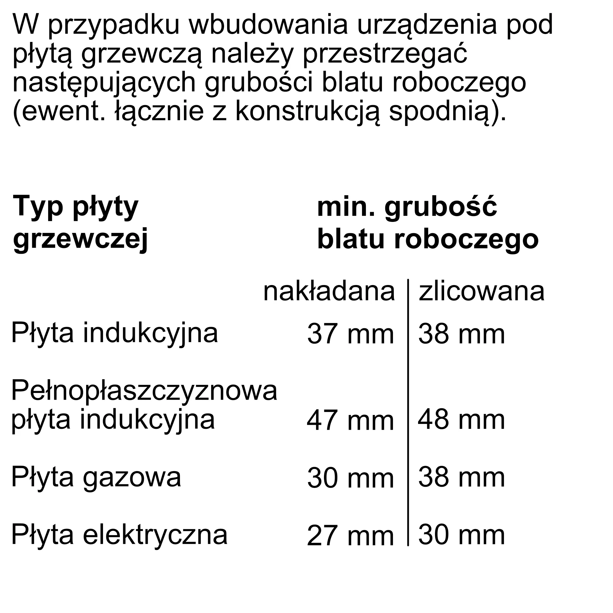 Zdjęcie produktu nr 9 HBG656ES6