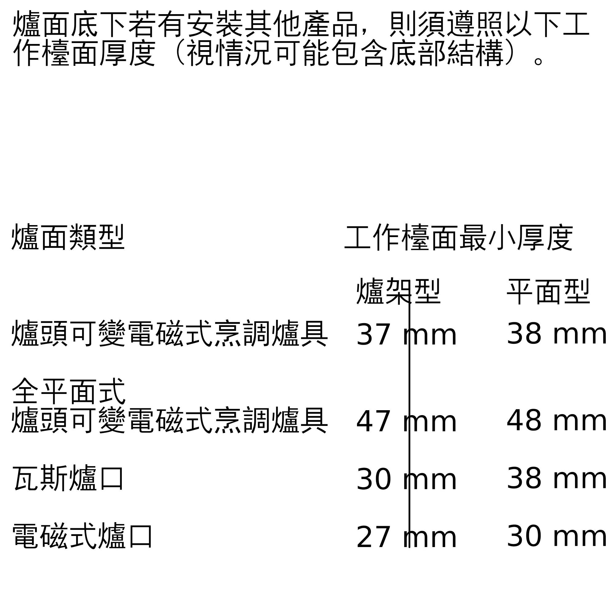 圖片編號 10 HSG7584B1