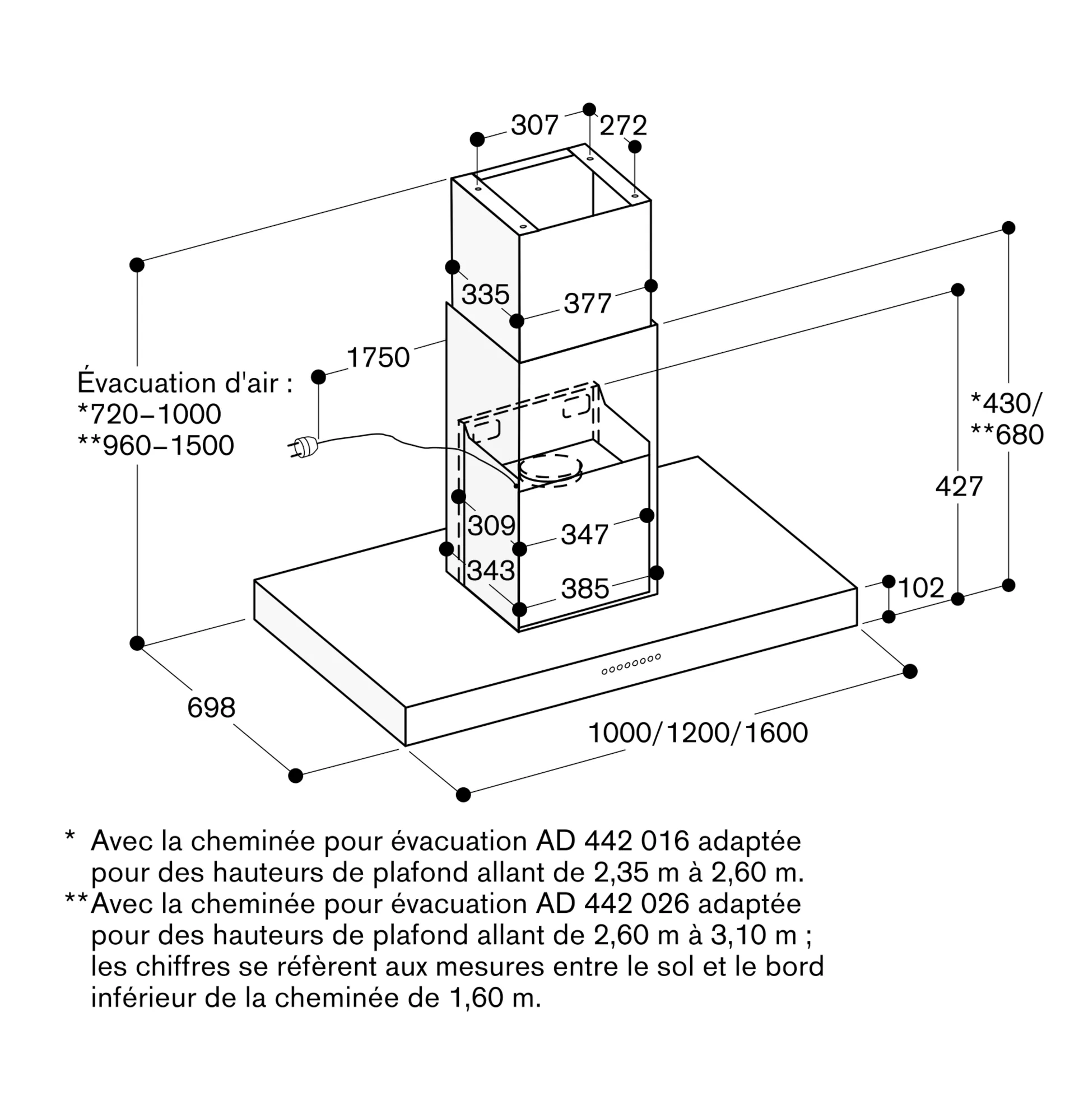 Photo n° 4 du produit AI442100
