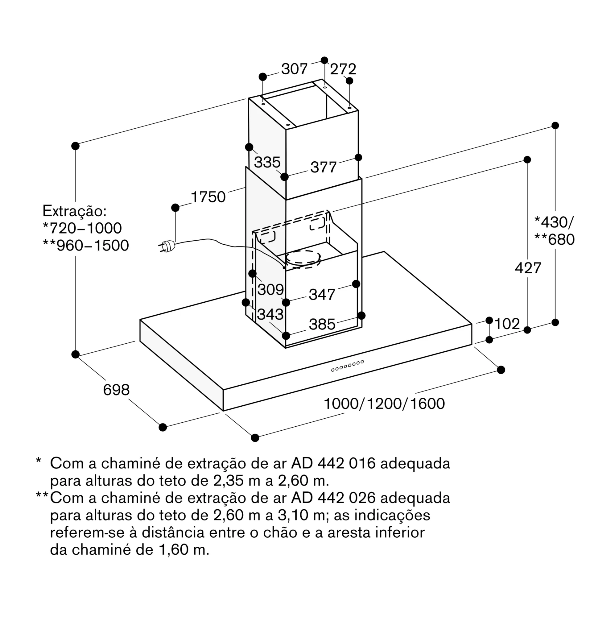 Foto Nº. 5 do produto AI442120