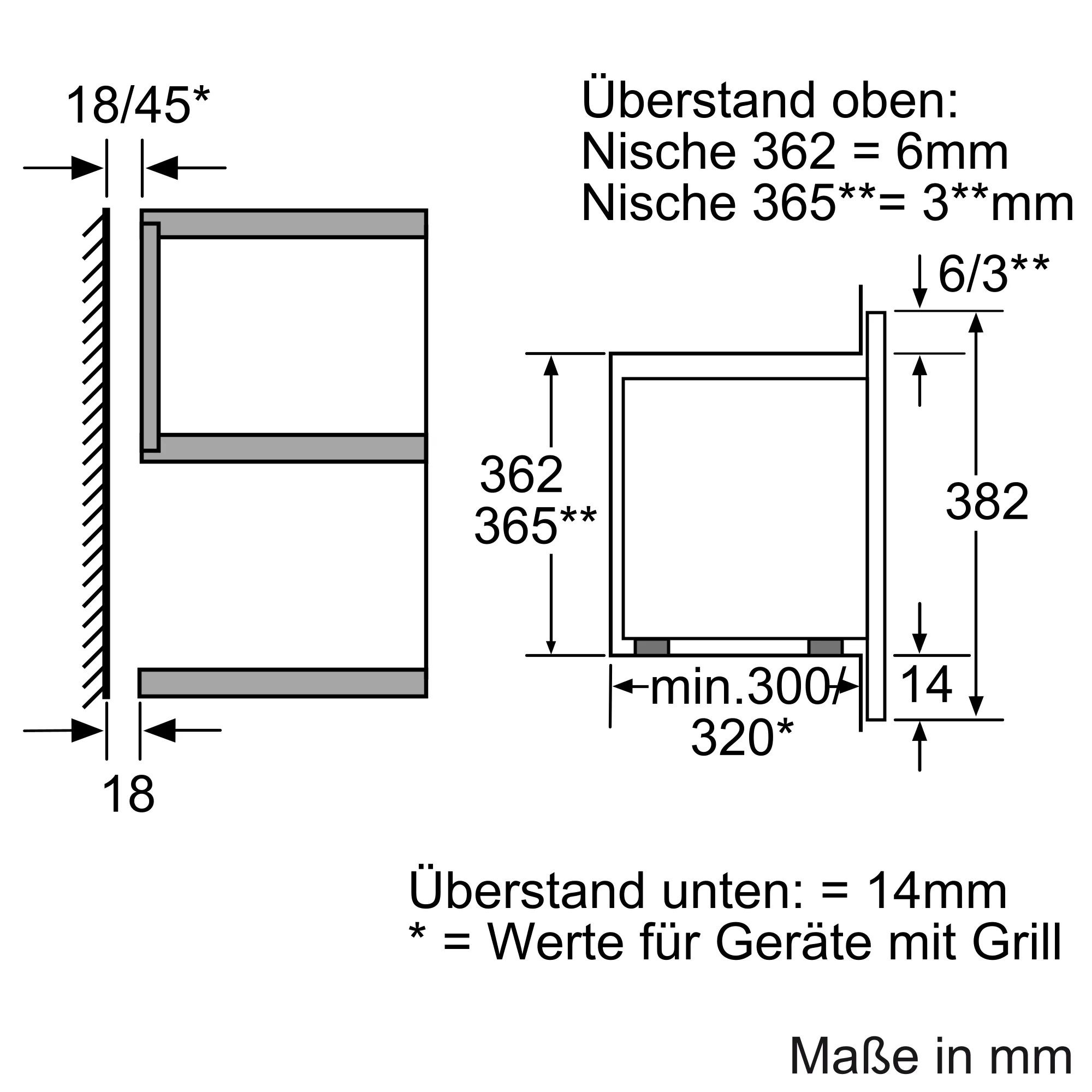 Foto Nr. 5 des Produkts H53W60N3