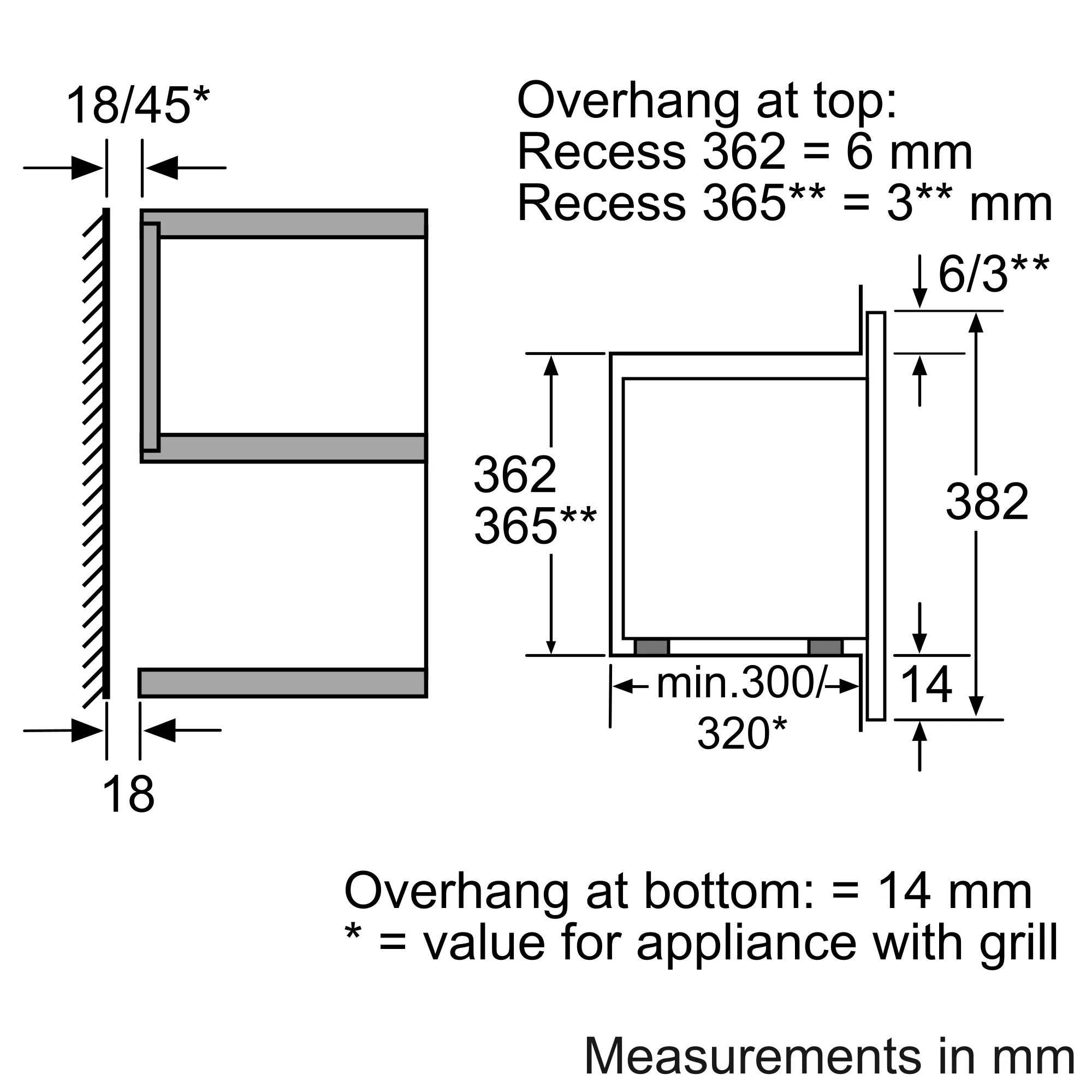 Photo Nr. 5 of the product H53W60N3GB