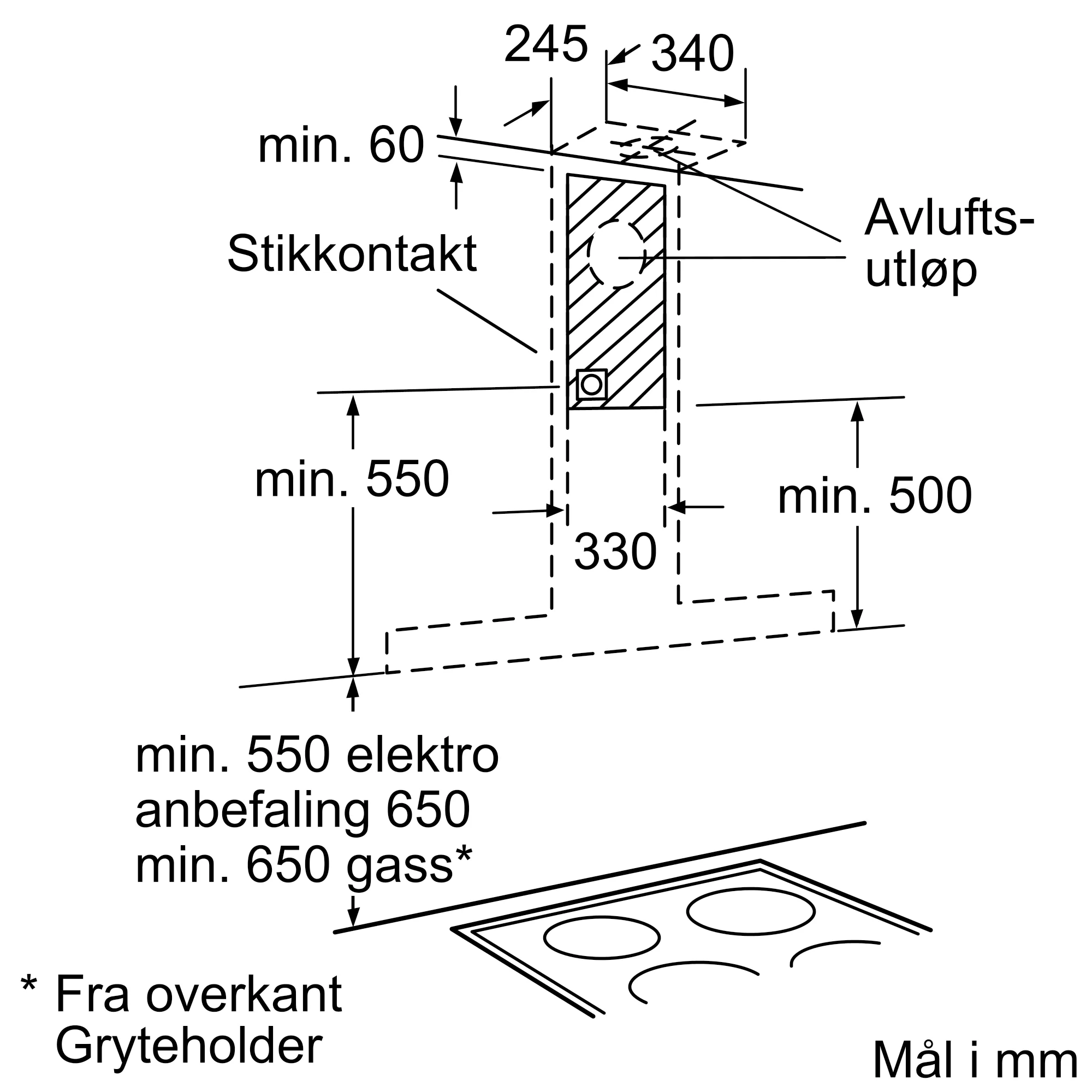 Bilde nr. 5 av produktet LC958BA90