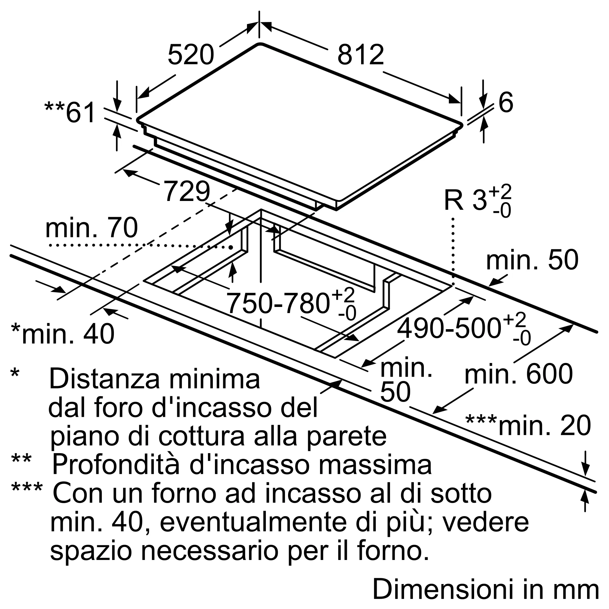 Foto Nr. 7 del prodotto EH875KU12E