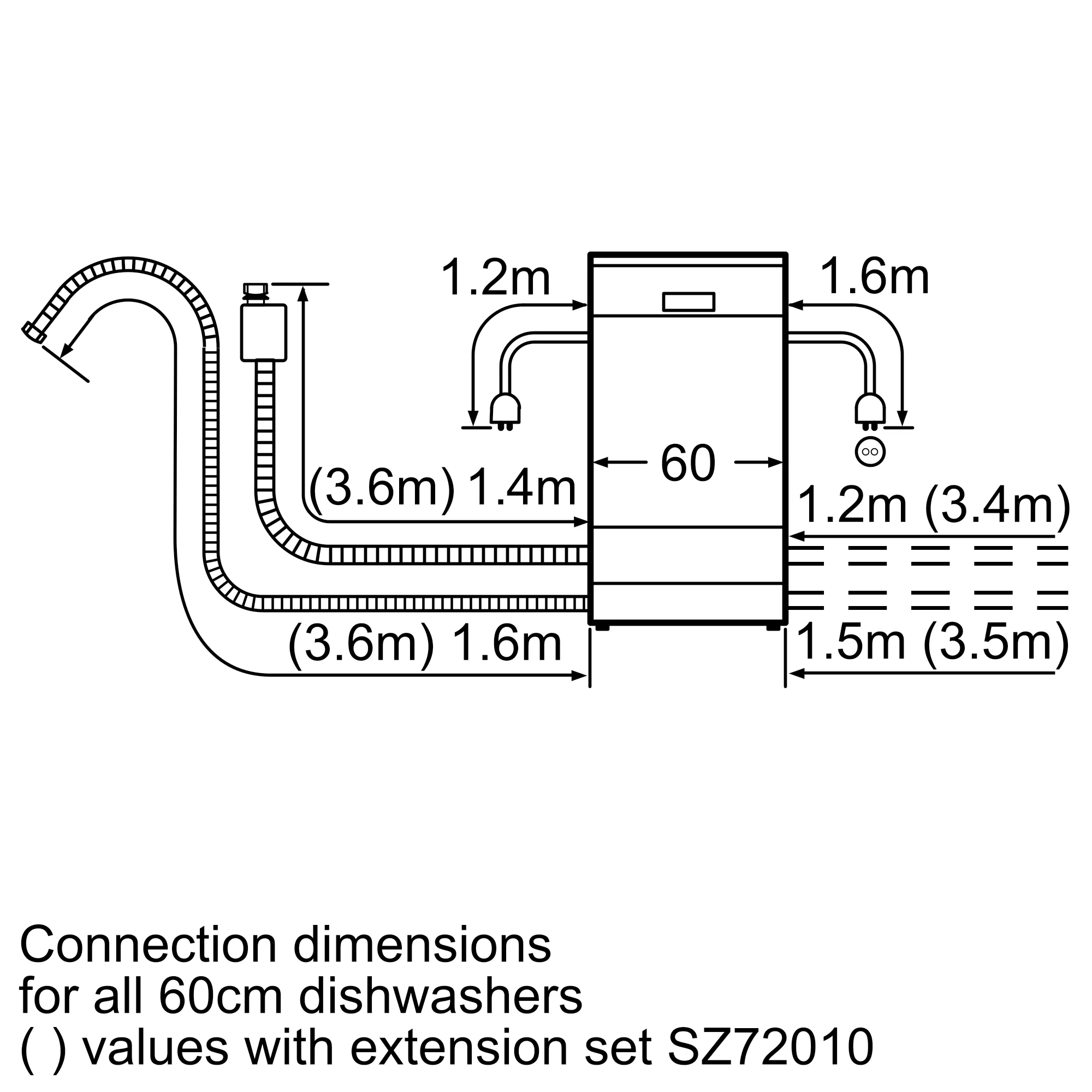 Photo Nr. 6 of the product SN56N554EU