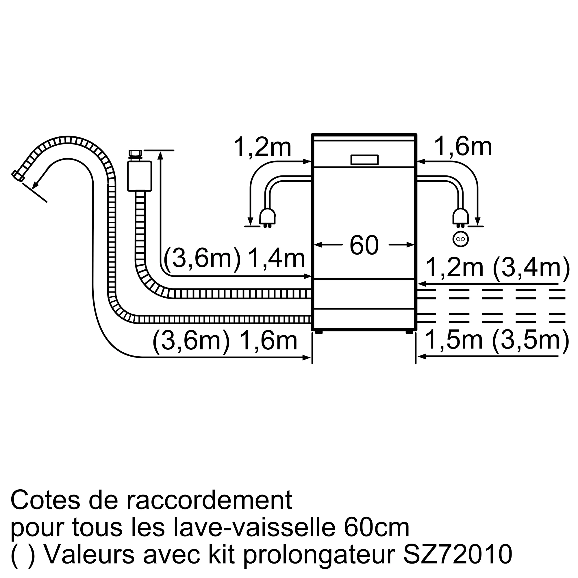 Photo n° 7 du produit SN56V590EU
