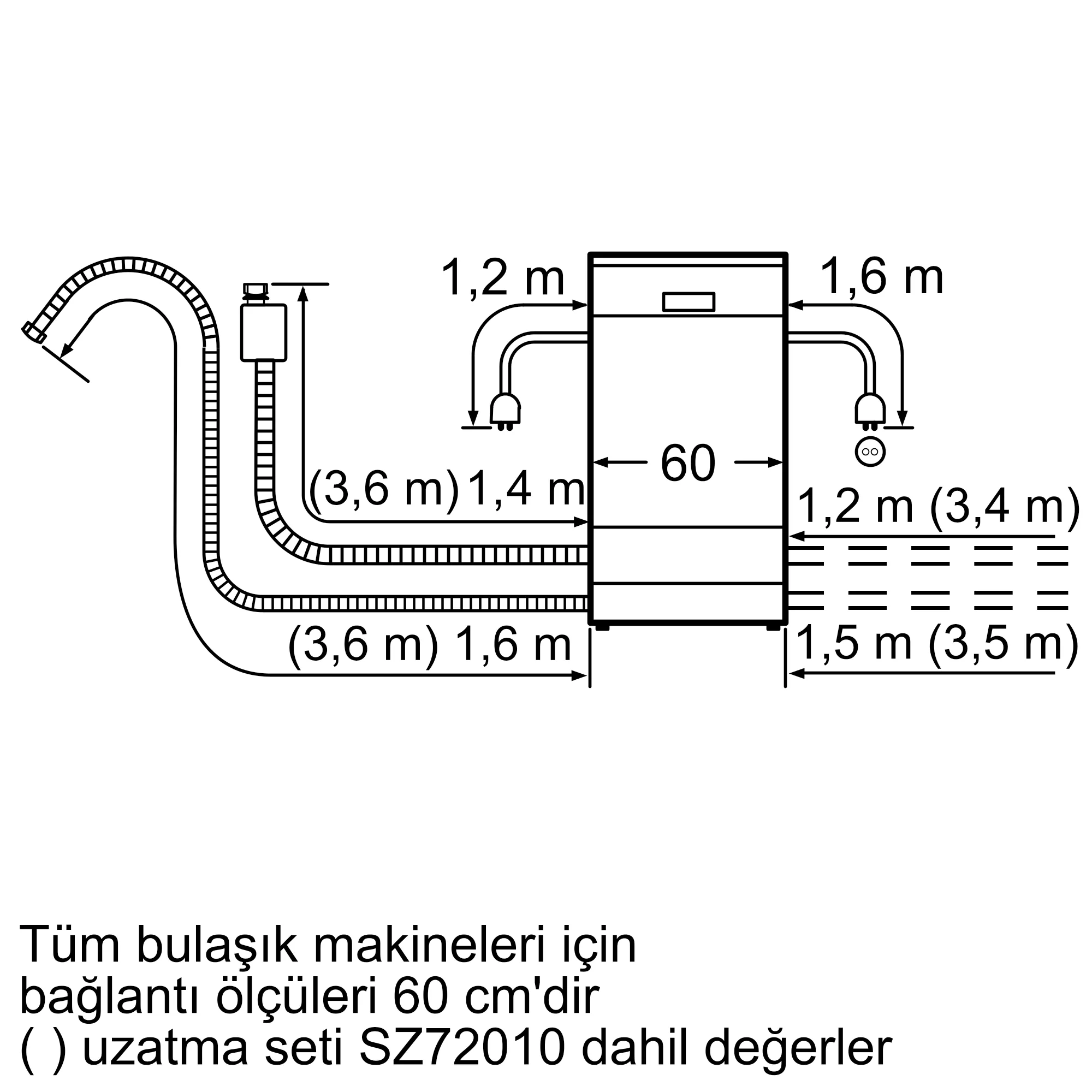 Ürününün Photo Nr. ı 9 SN55E530TR