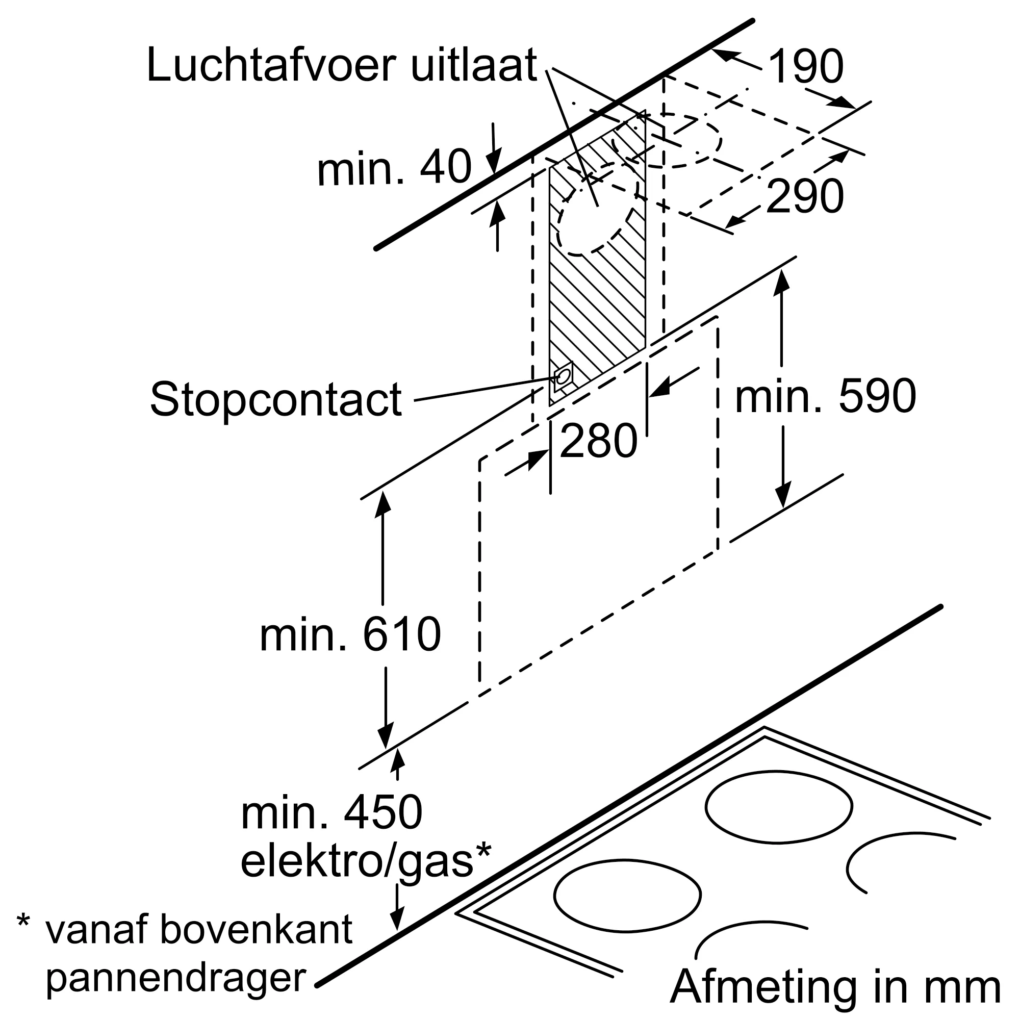 Foto nr. 10 van het product DWK09G660