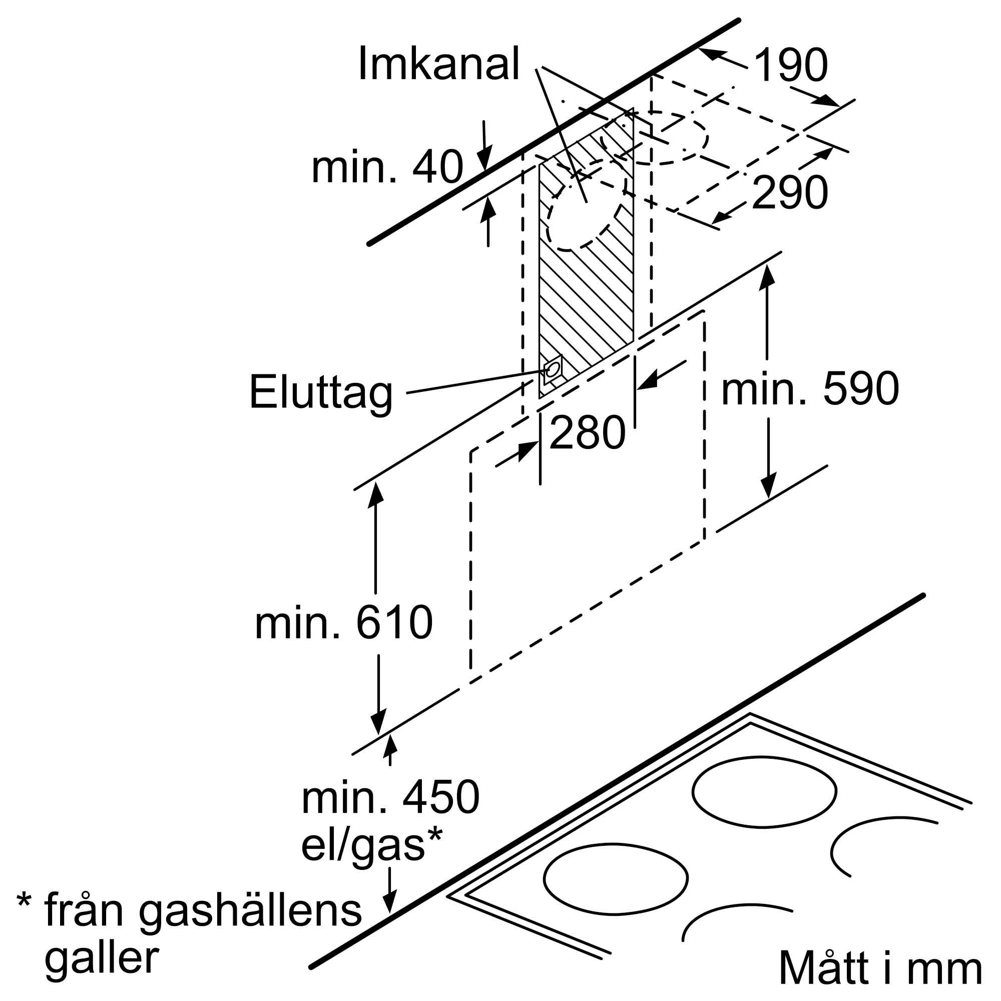 Bild 5 av produkten LC86KA670