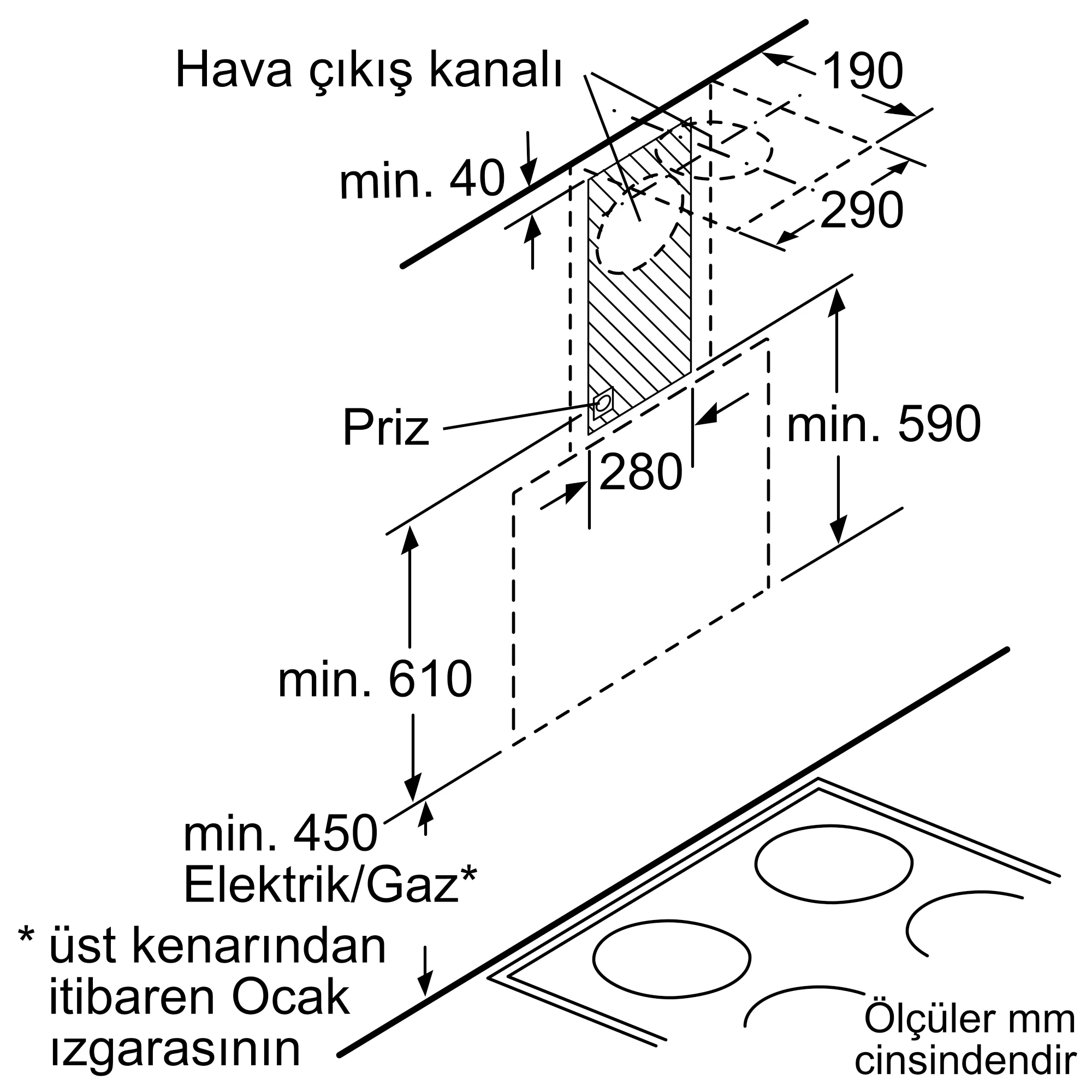 Ürününün Photo Nr. ı 5 LC86KA670