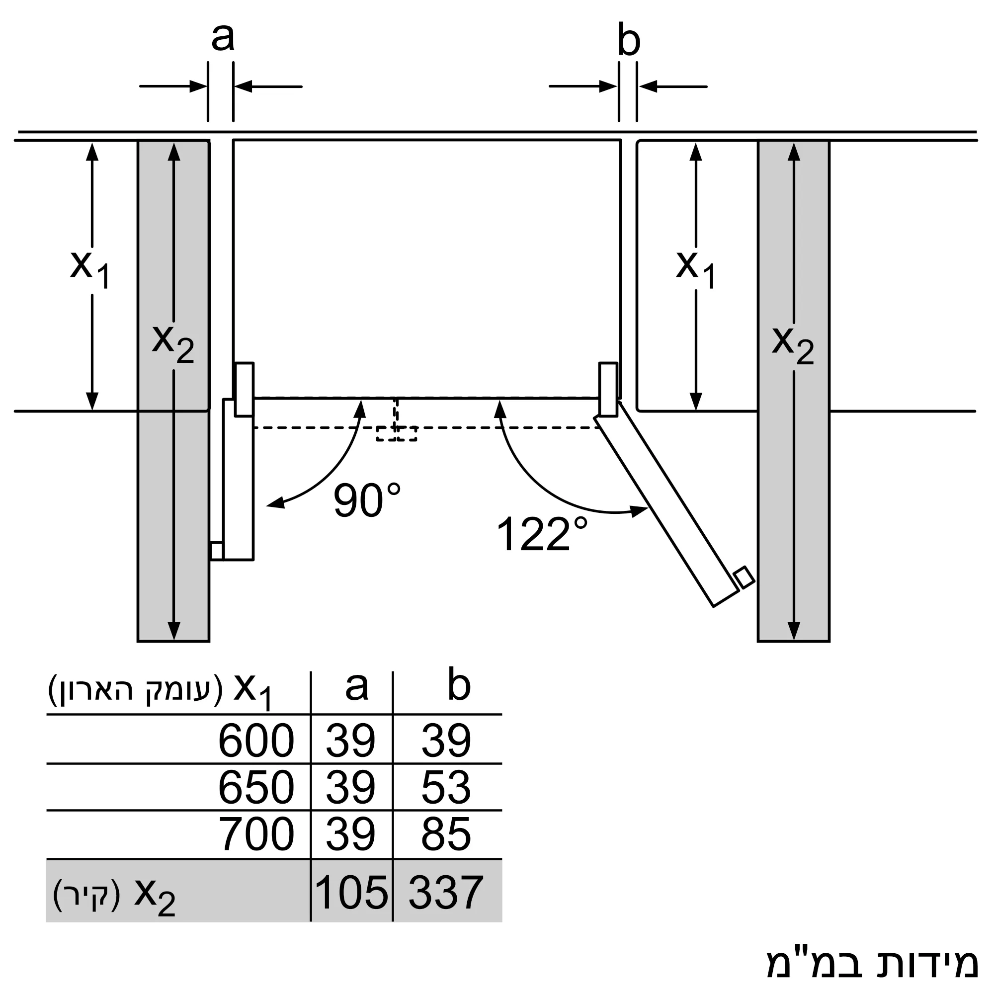 תמונה מס' 8 של המוצר KA92DSW30