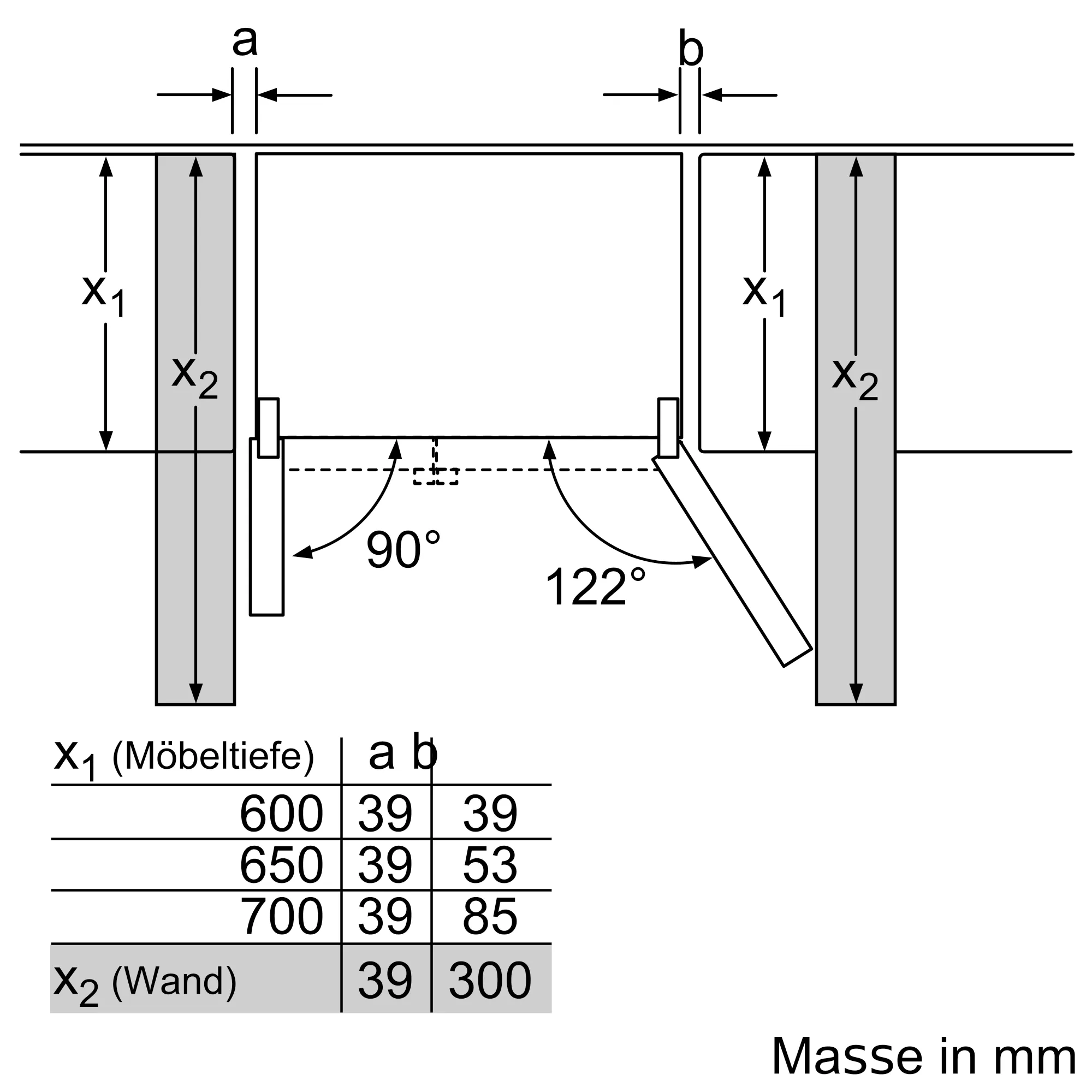 Bild Nr. 8 des Produkts KAN92LB35
