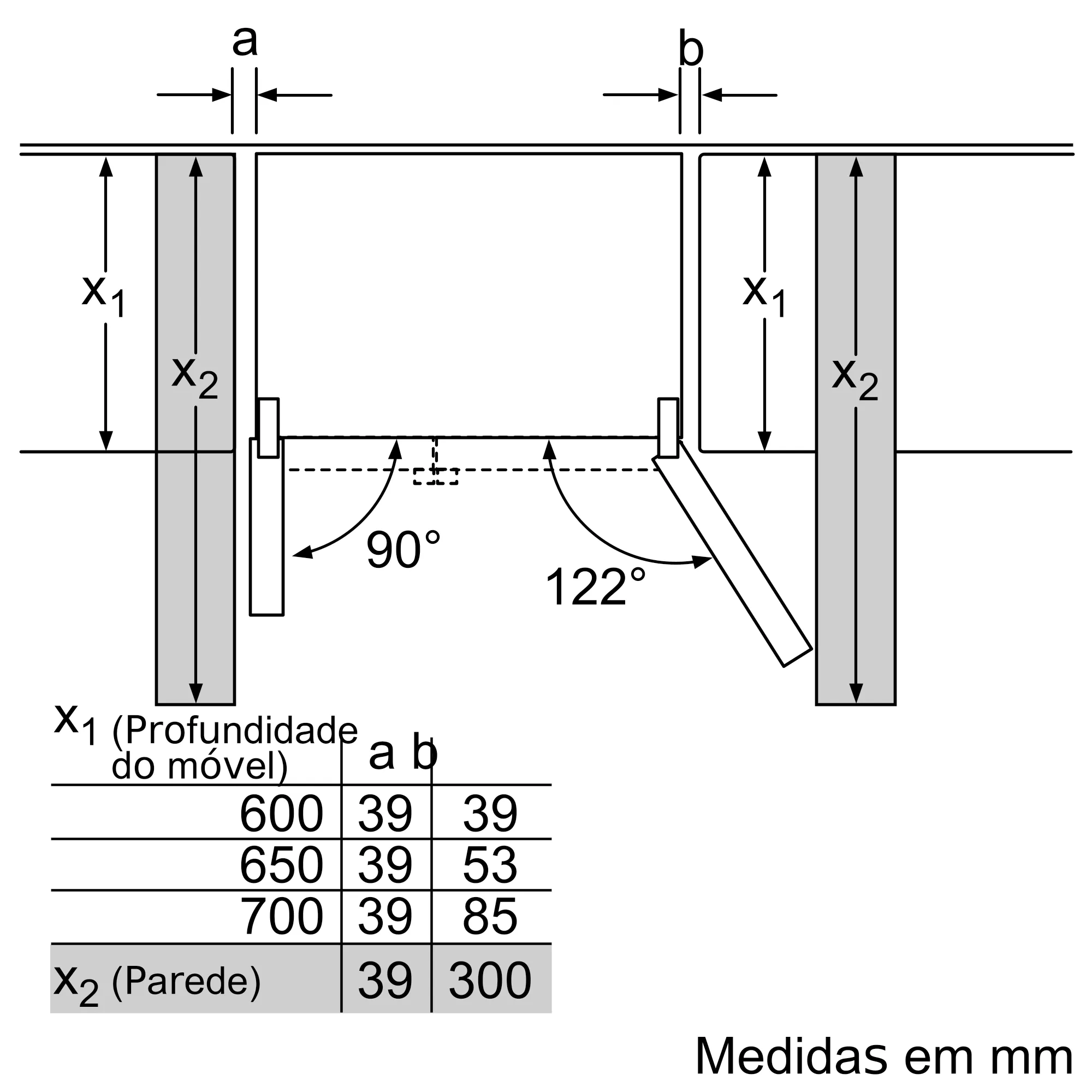 Foto Nº. 7 do produto KA92NLB35