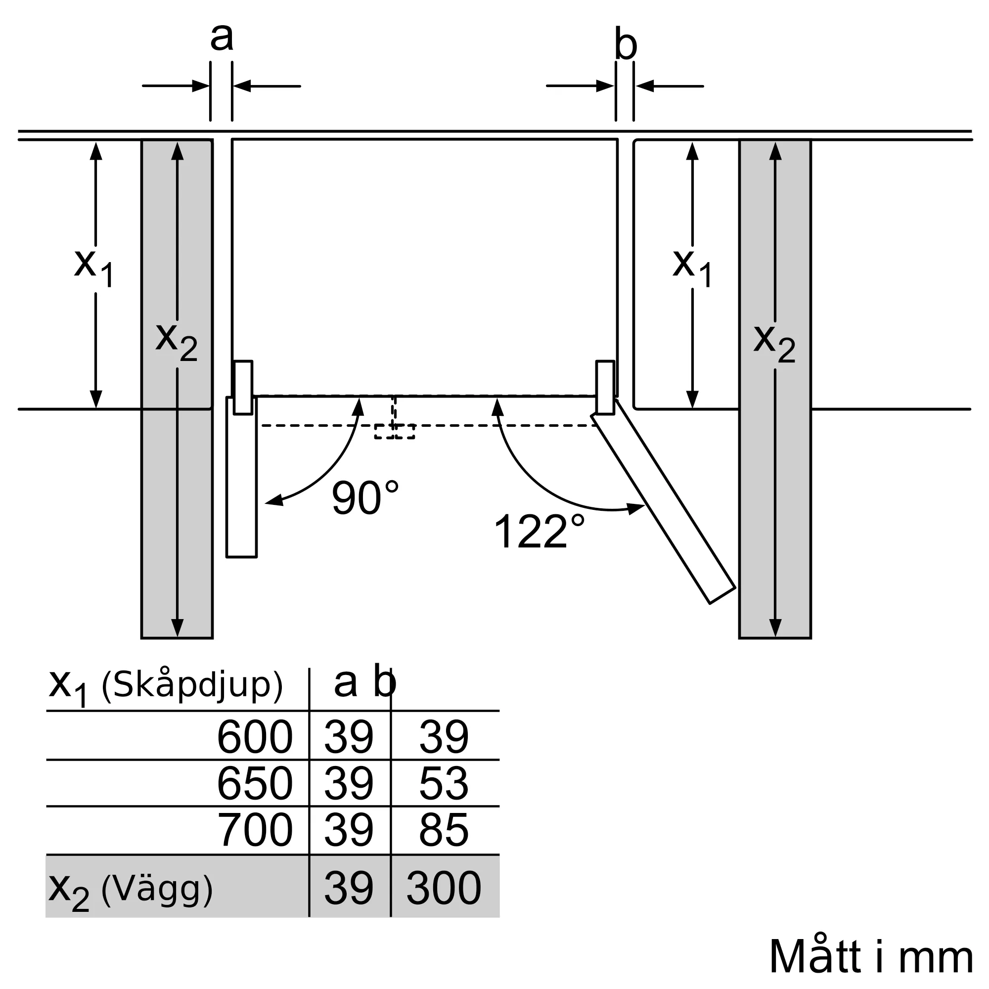 Foto Nr. 8 av produkten KAN92LB35