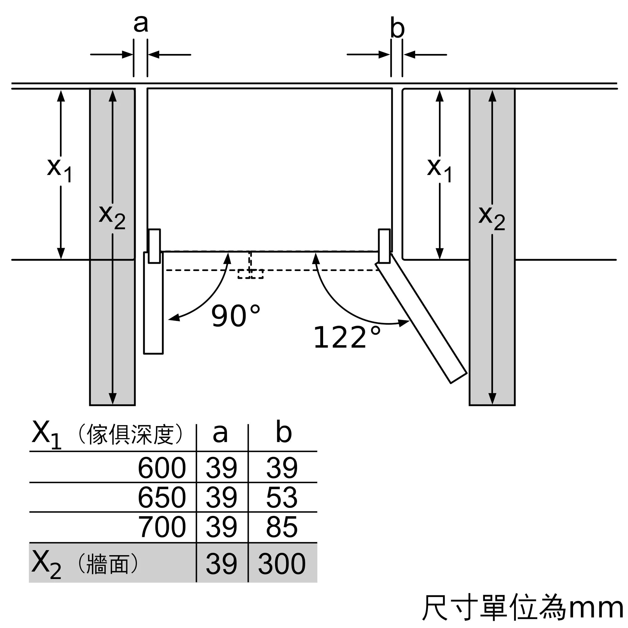 Photo Nr. 8 of the product KAN92VI35