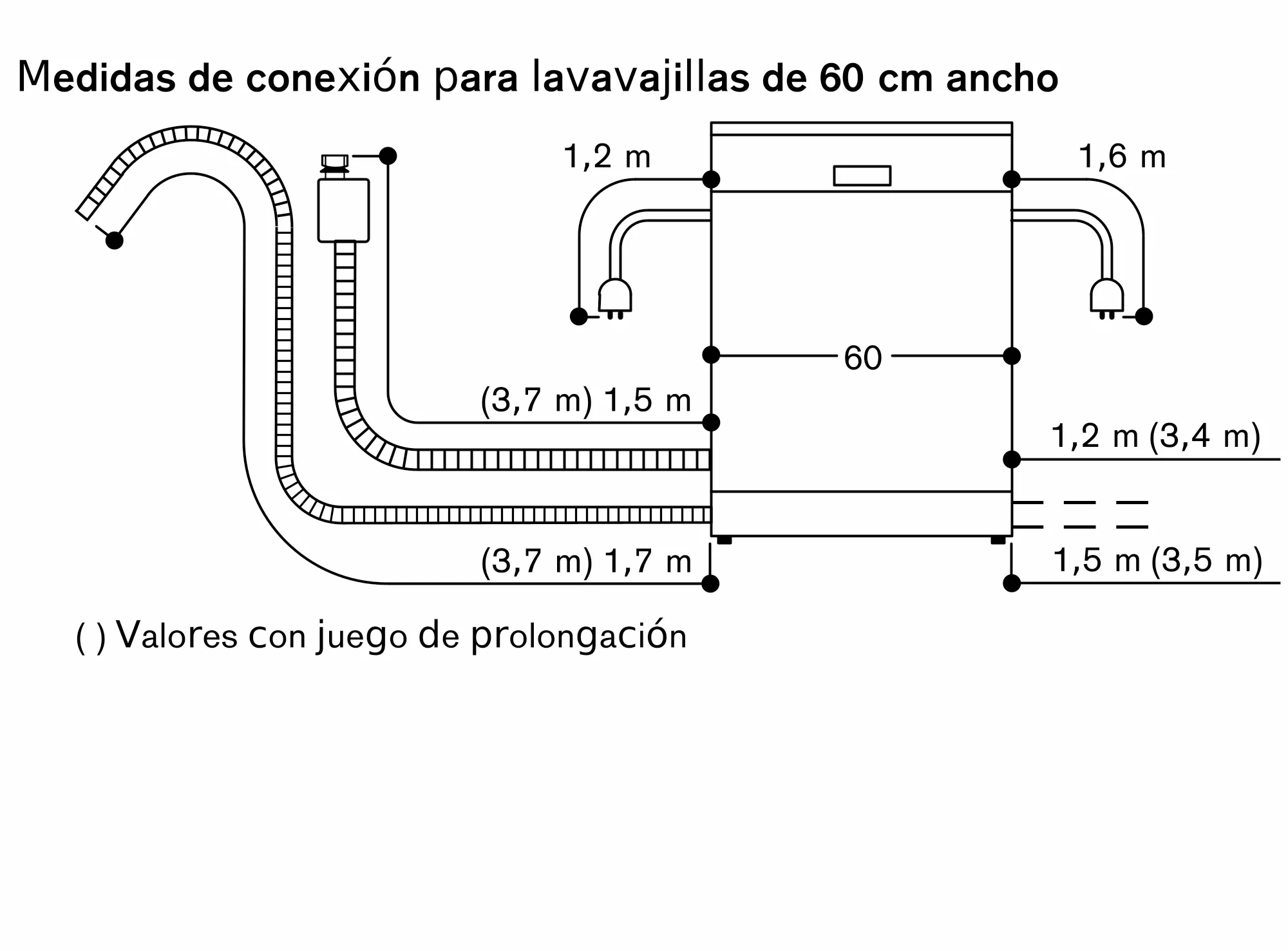 Foto número 5 del producto DF251160