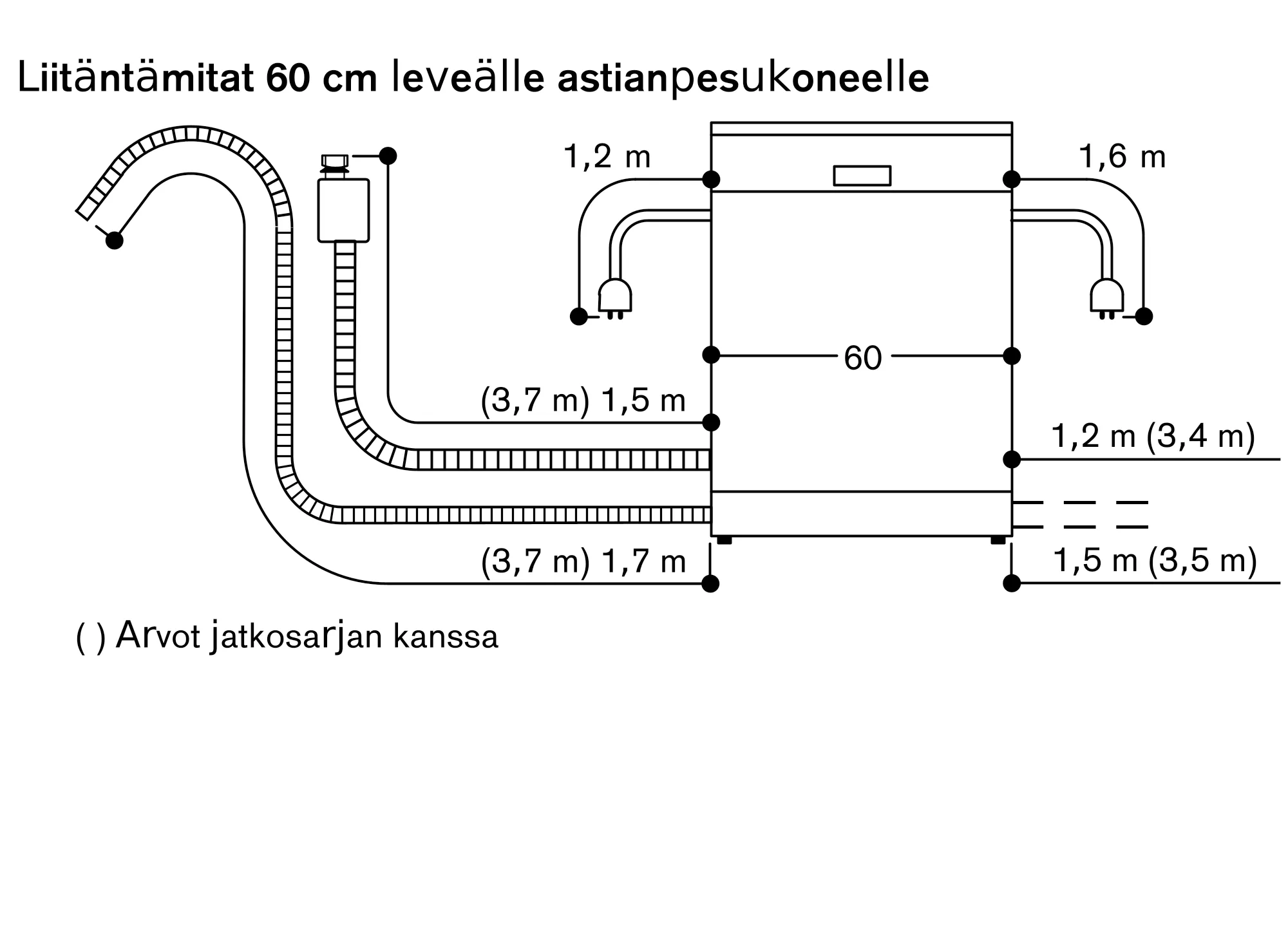 Kuva 10 tuotteesta DF271101F