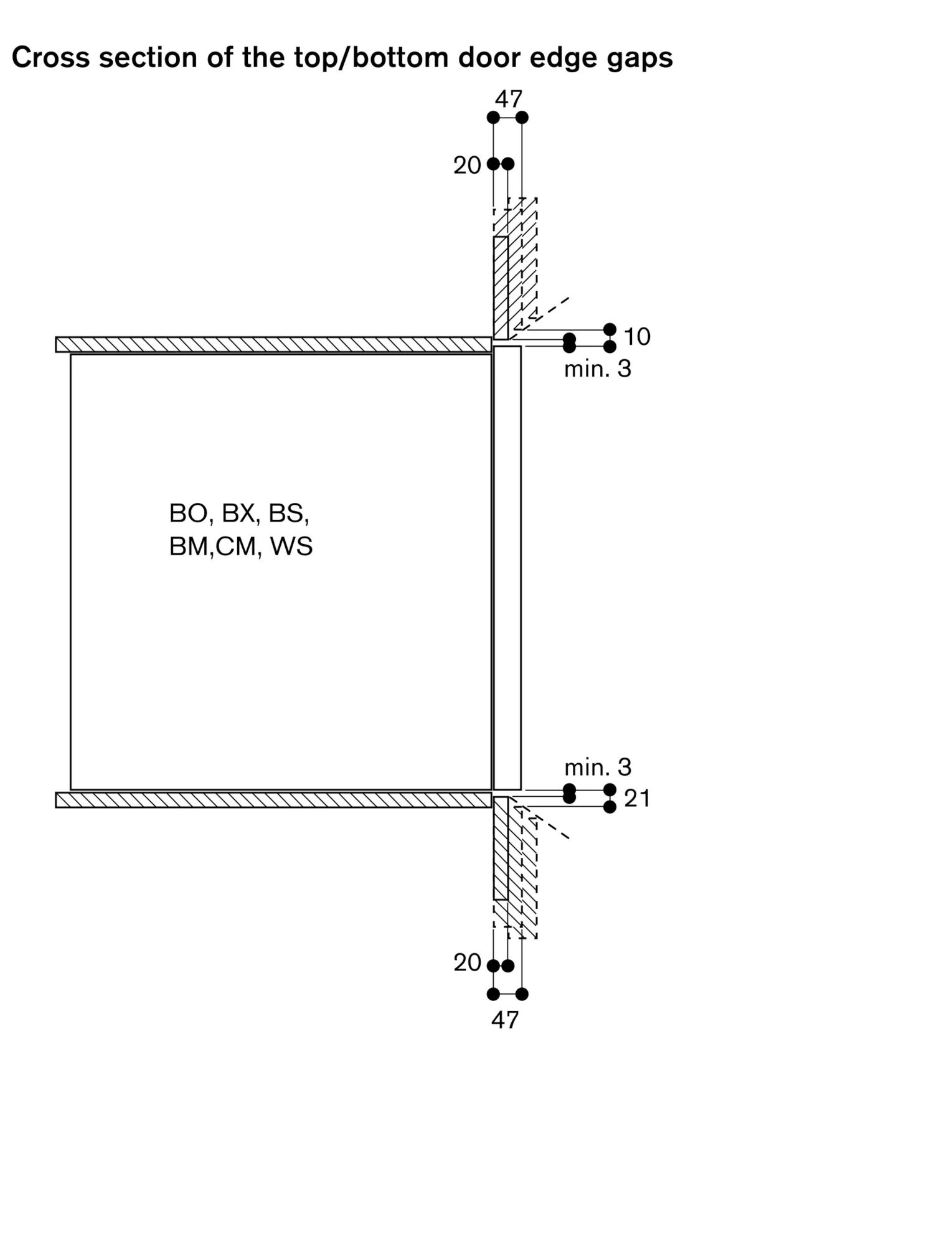 Photo Nr. 10 of the product BO450111