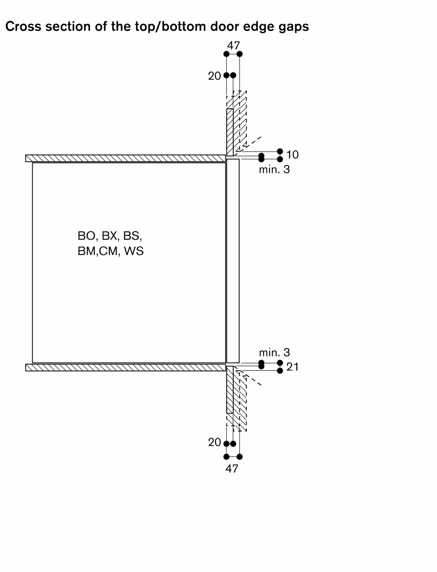 Photo Nr. 6 of the product BO480110