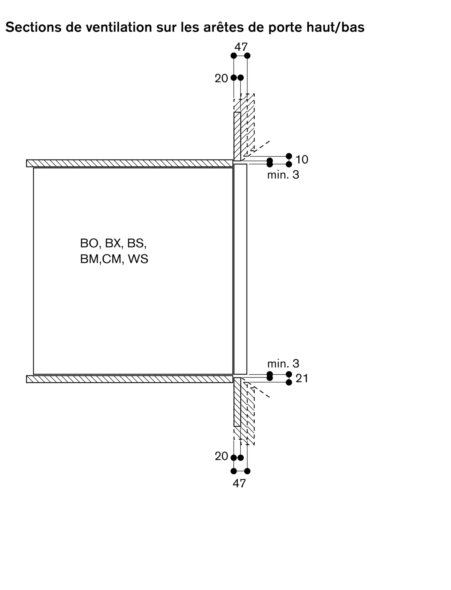 Photo n° 10 du produit BO481112
