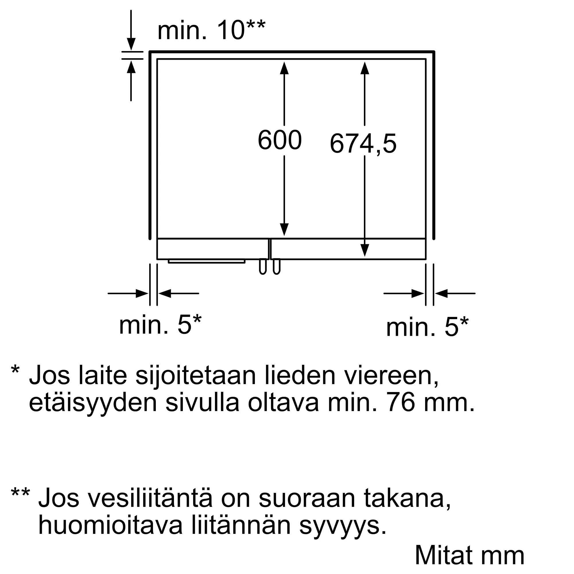Kuva 5 tuotteesta KA58NA45