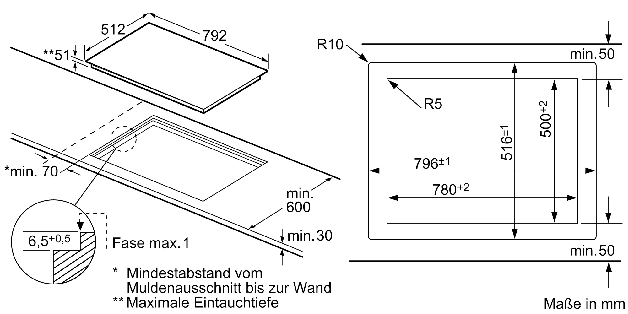 Foto Nr. 2 des Produkts ET801TC11C
