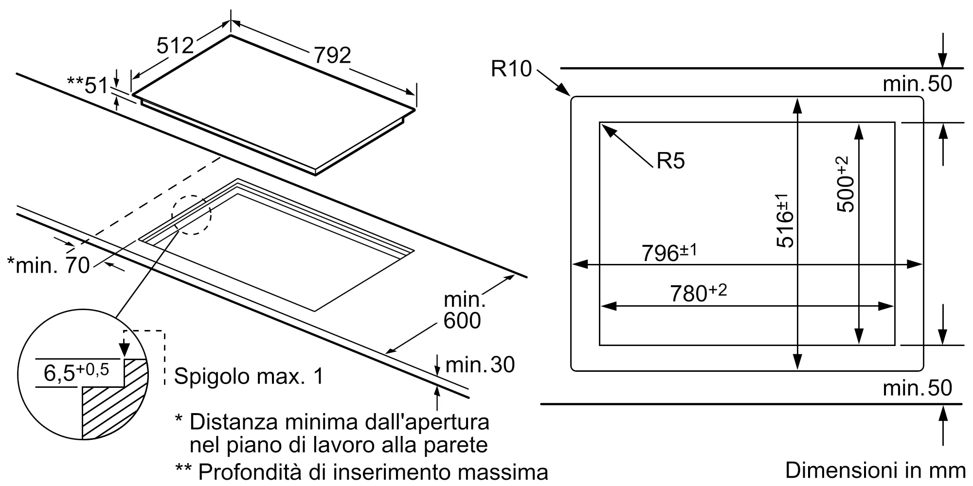 Foto Nr. 2 del prodotto ET801TC11C