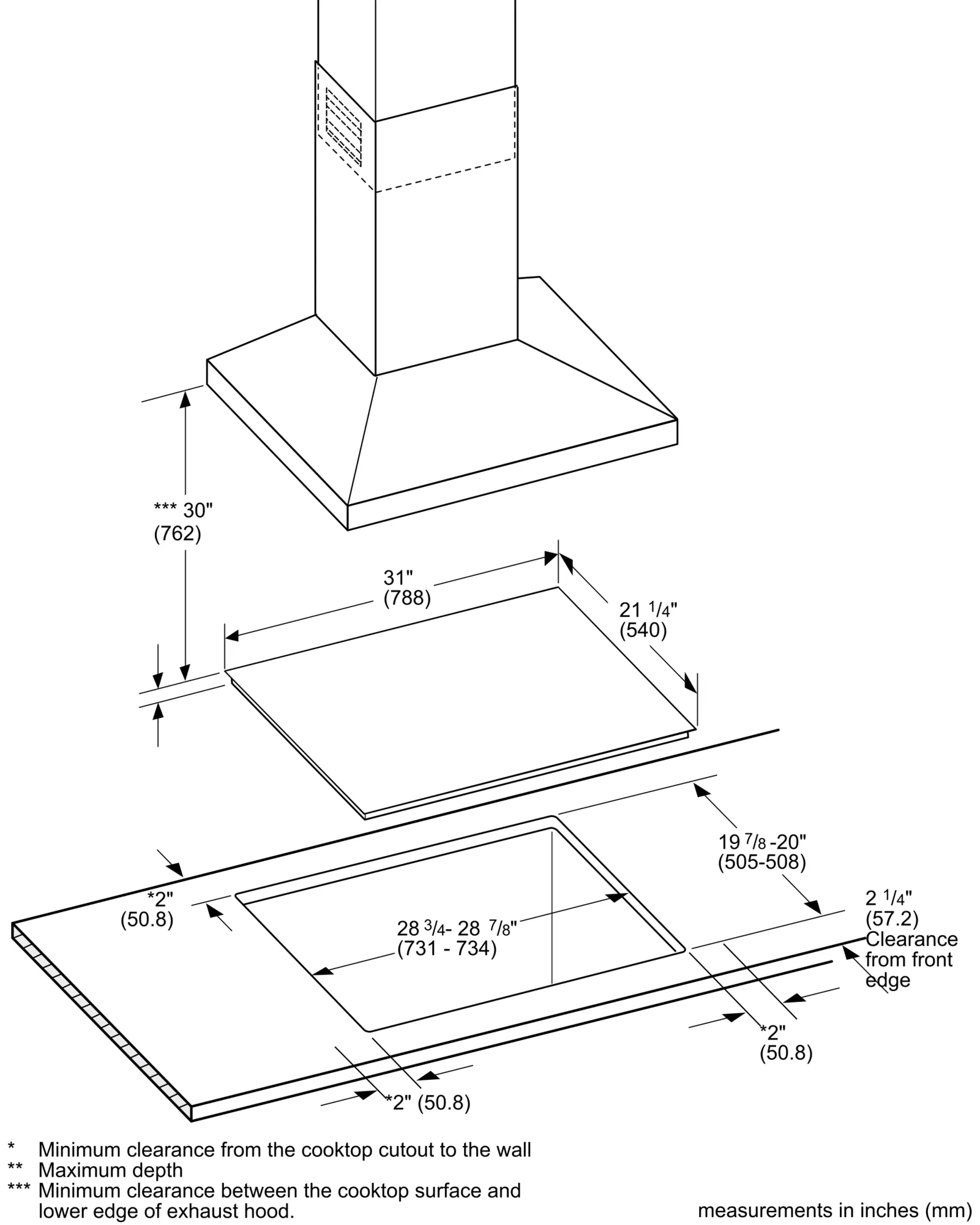 Photo Nr. 4 of the product NET8068UC