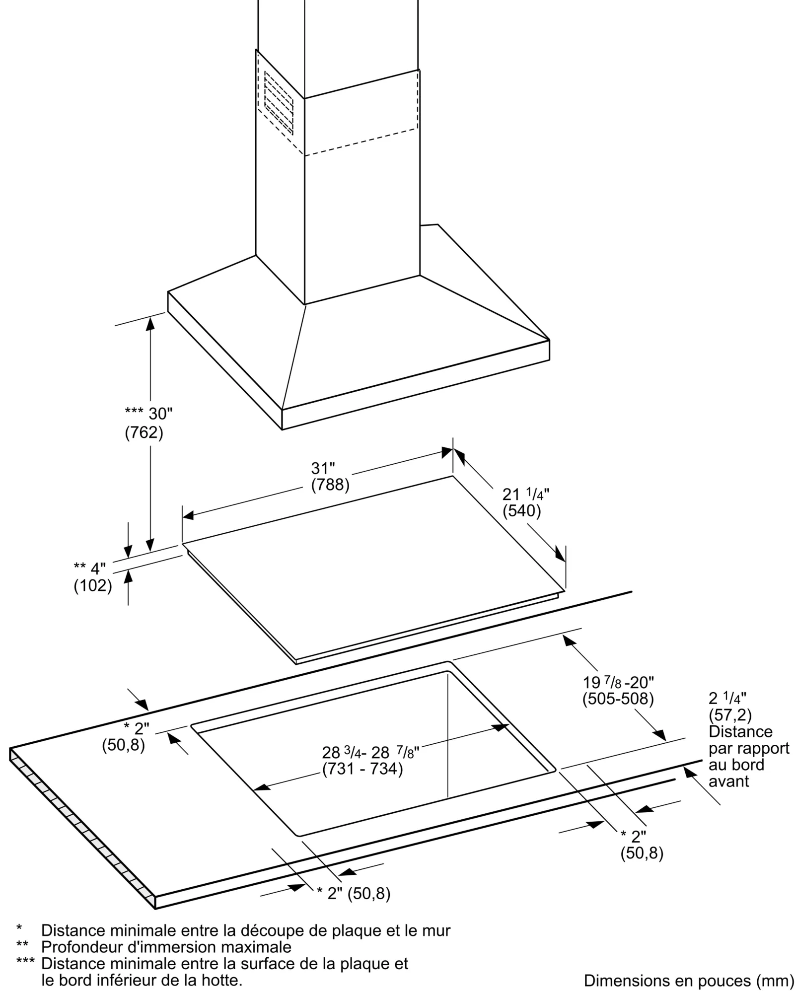 Photo n° 5 du produit NET8068UC