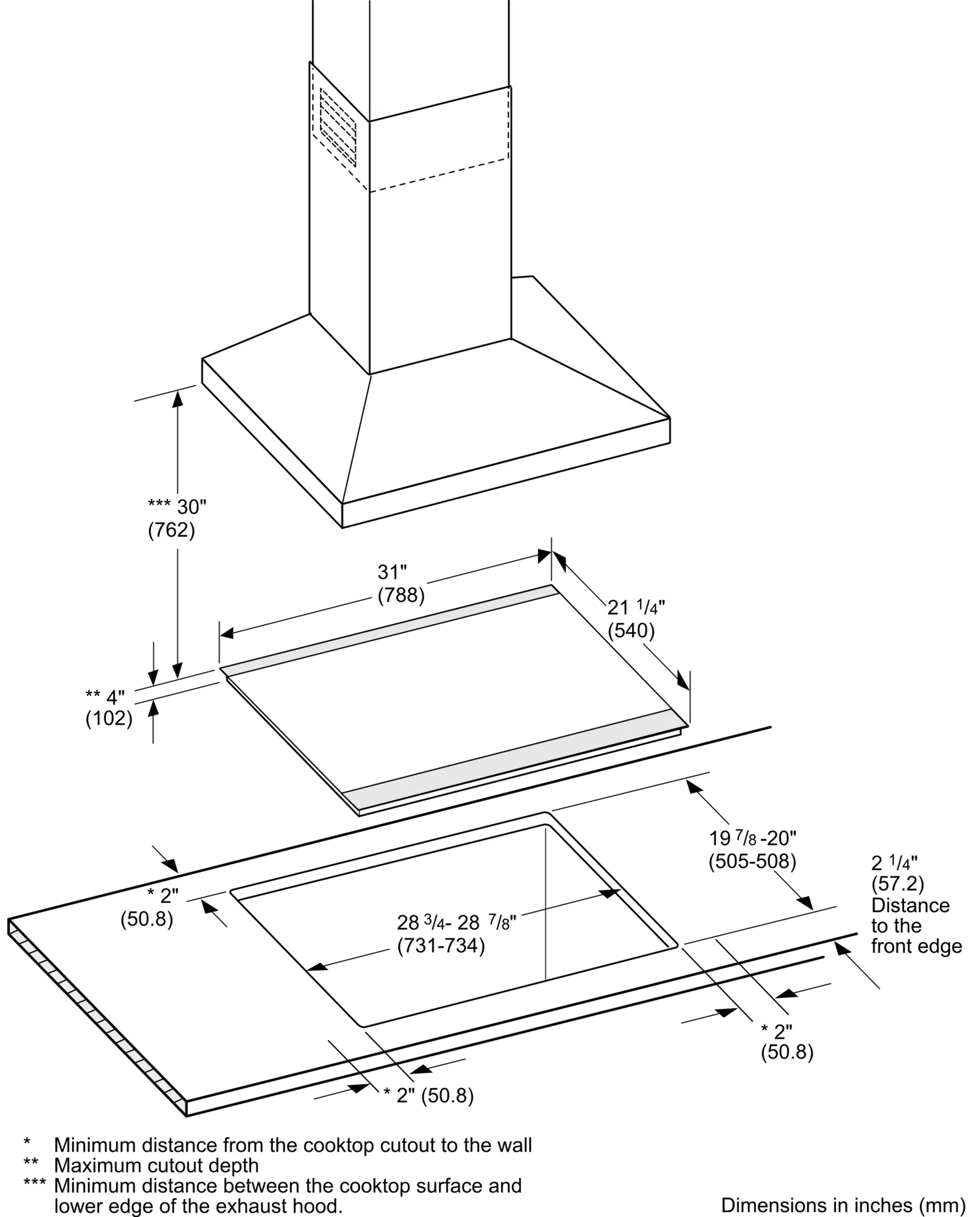 Photo Nr. 2 of the product NETP068SUC