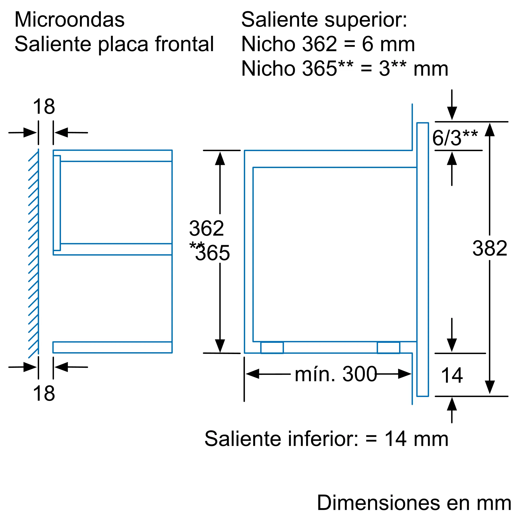 Foto nº 4 del producto 3WG459NIC