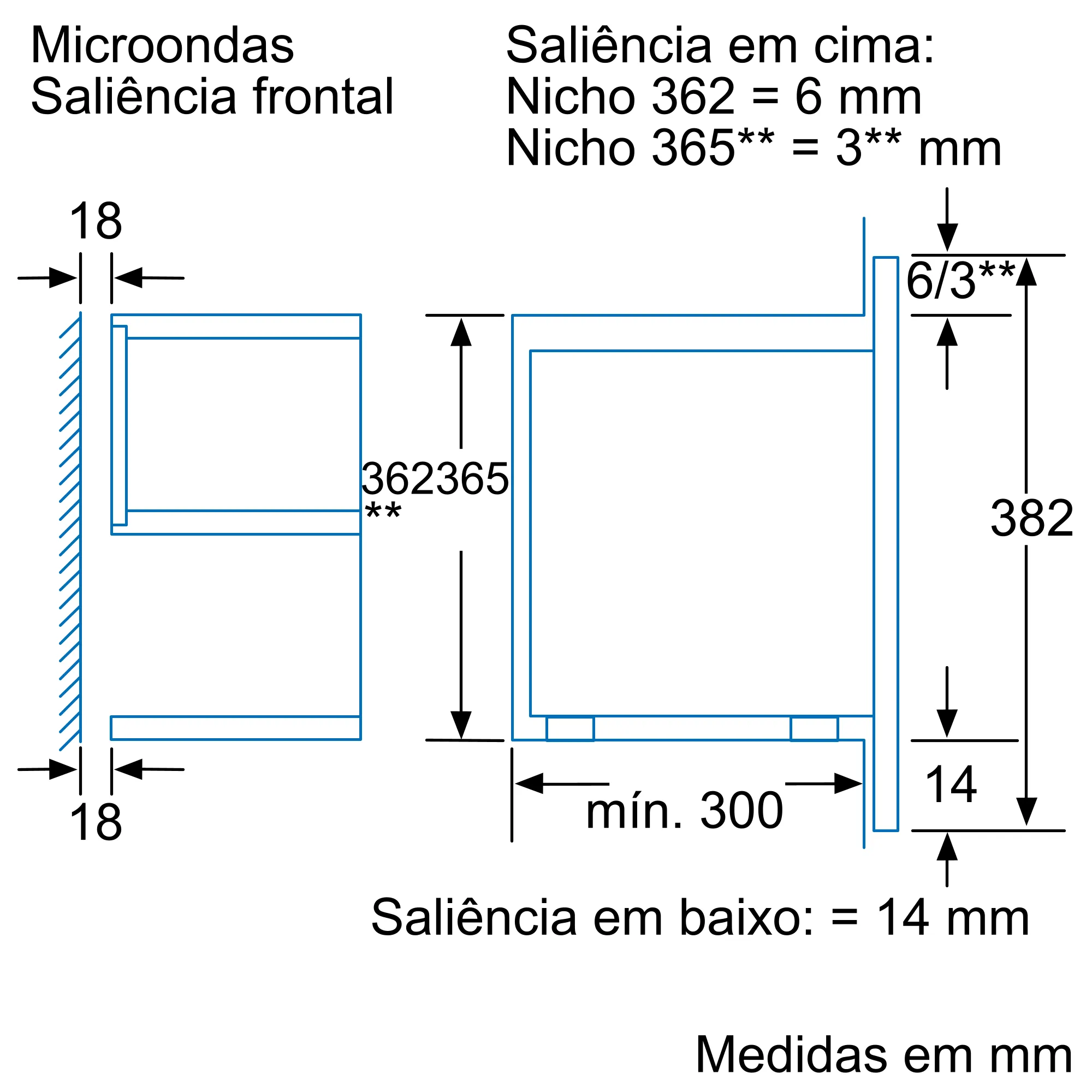 3WG459XDC Microondas integrable