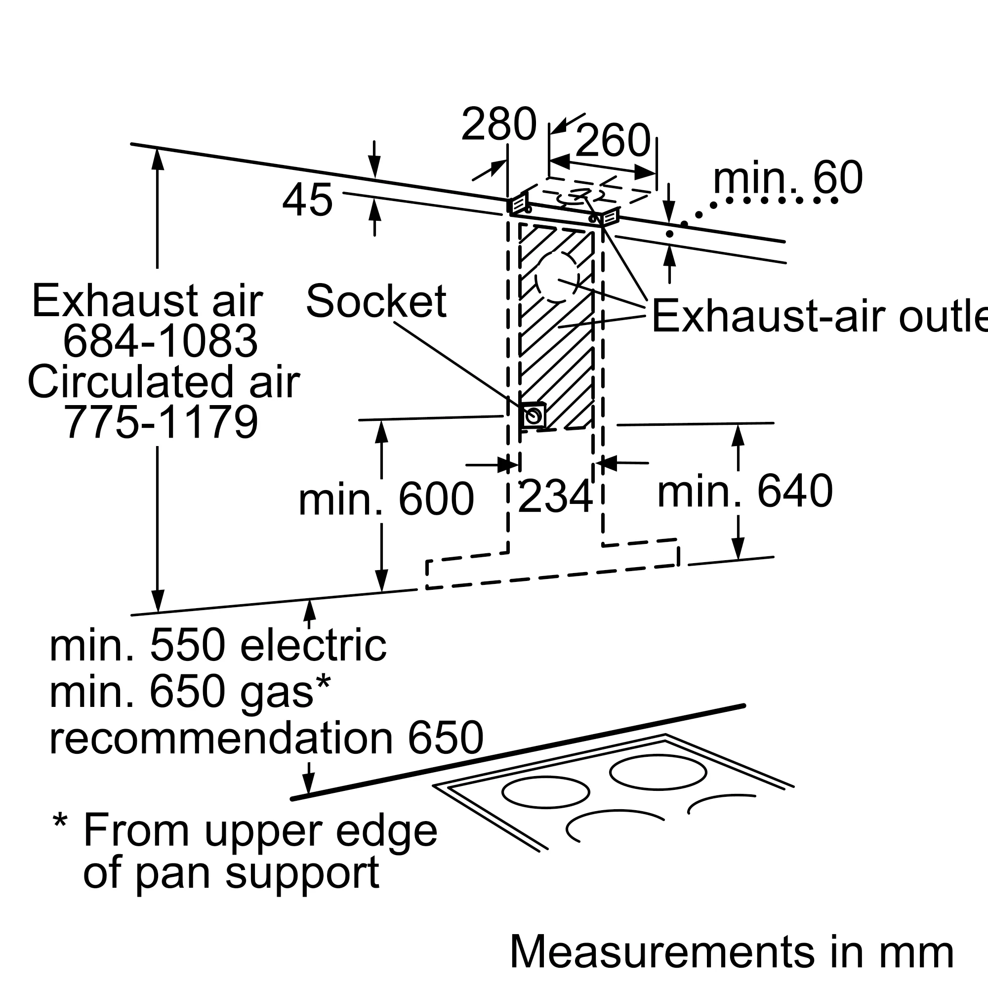 Photo Nr. 6 of the product DWB095751X