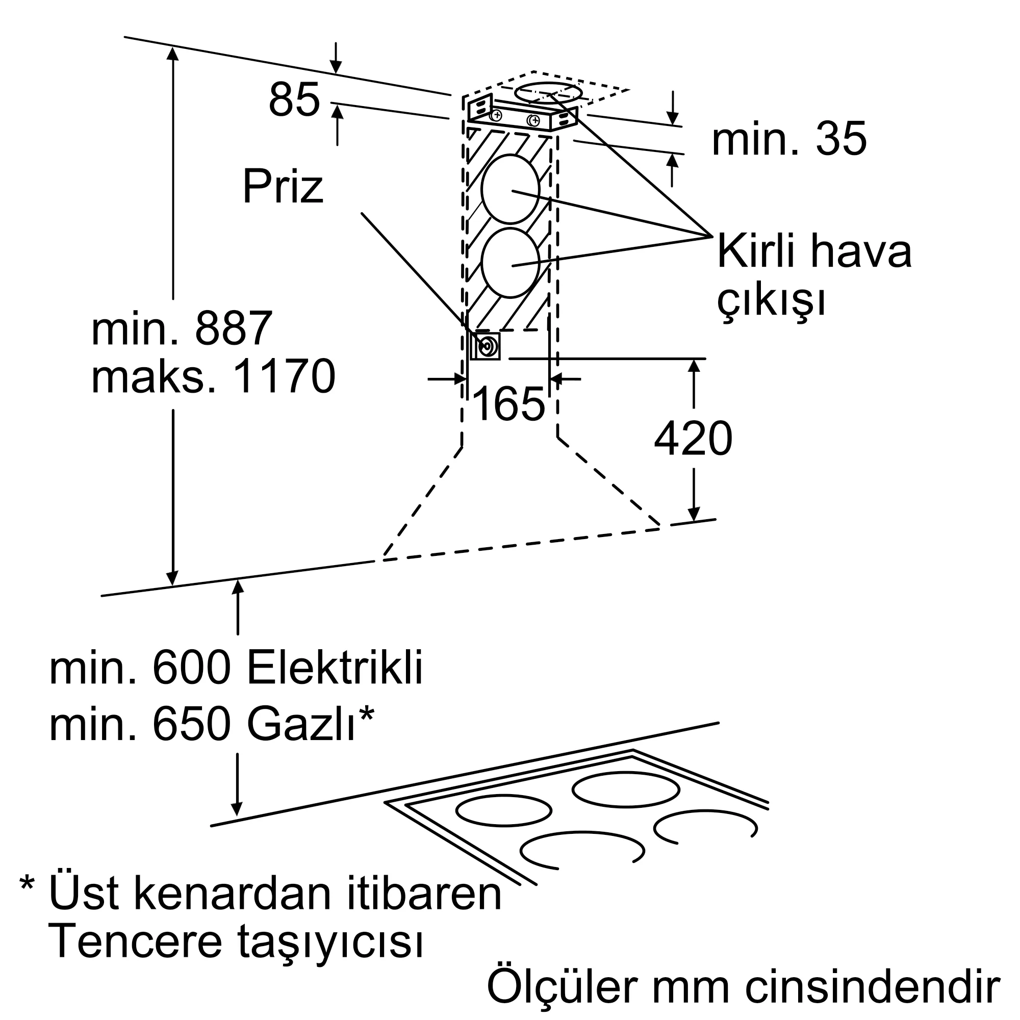Ürününün Photo Nr. ı 5 LC954DA10