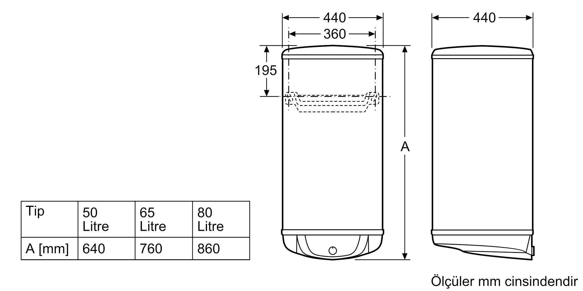 Ürününün Photo Nr. ı 2 RDG5014TR