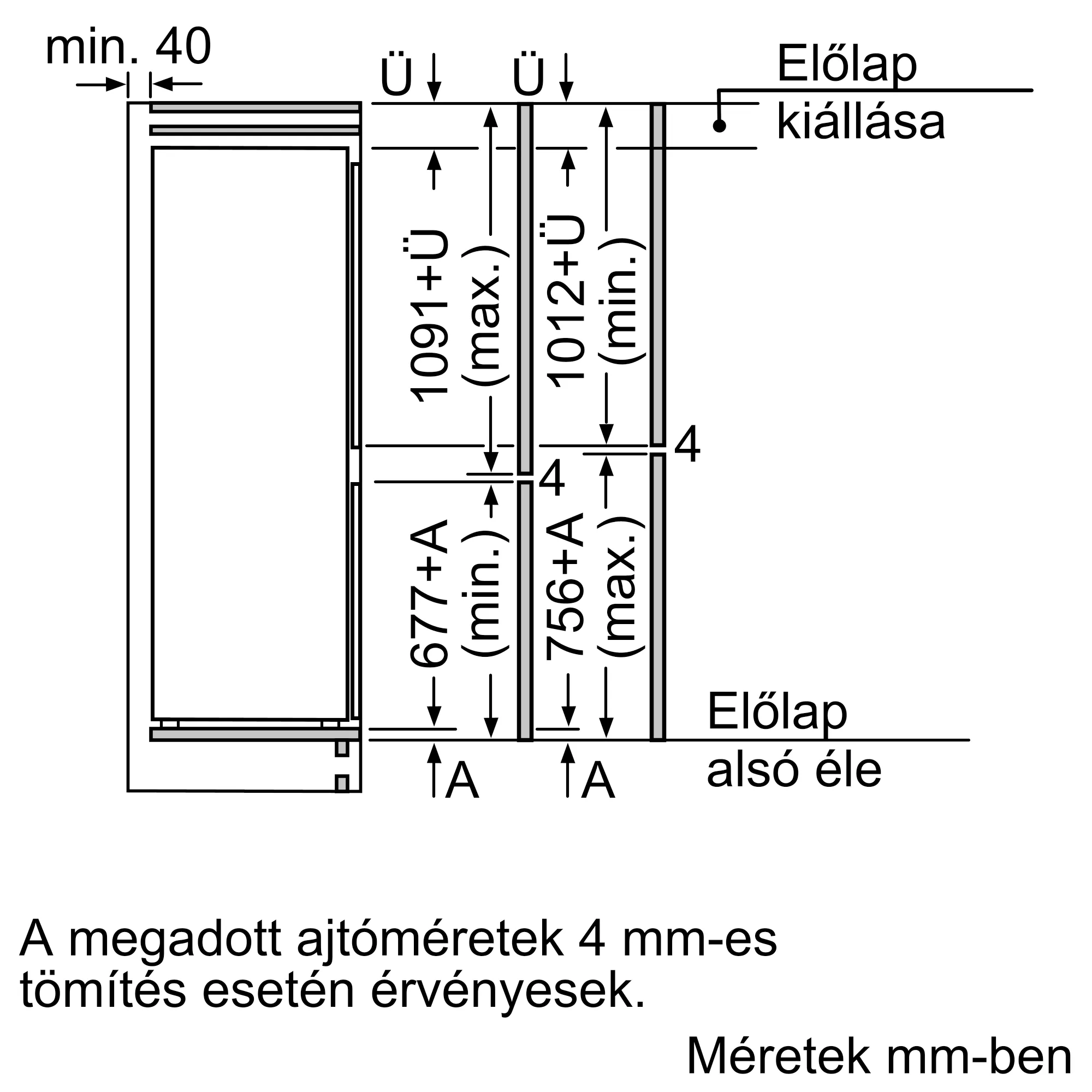 Fotó a termék Nr. 10 számáról KIN86NSF0