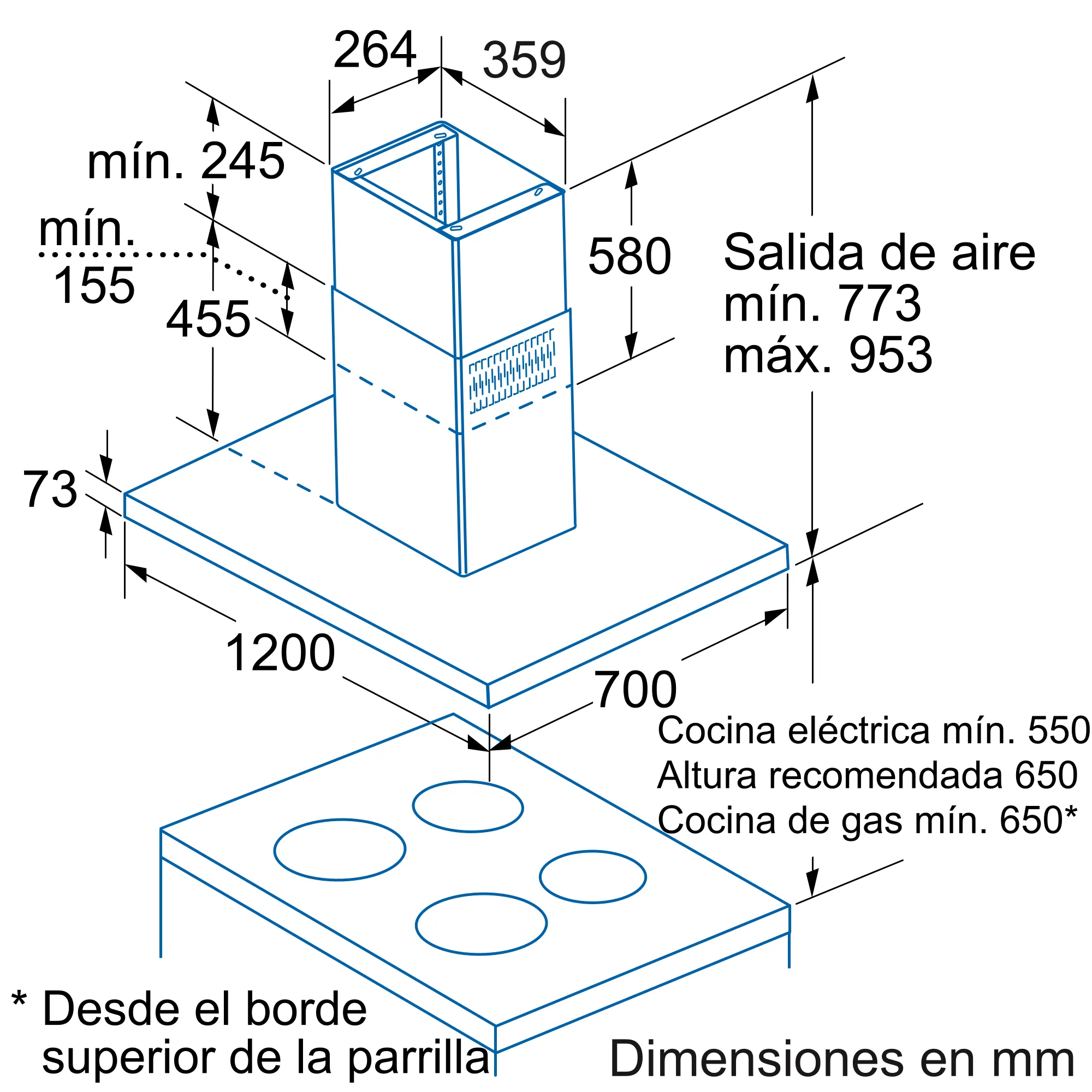 Foto nº 4 del producto 3BI8128