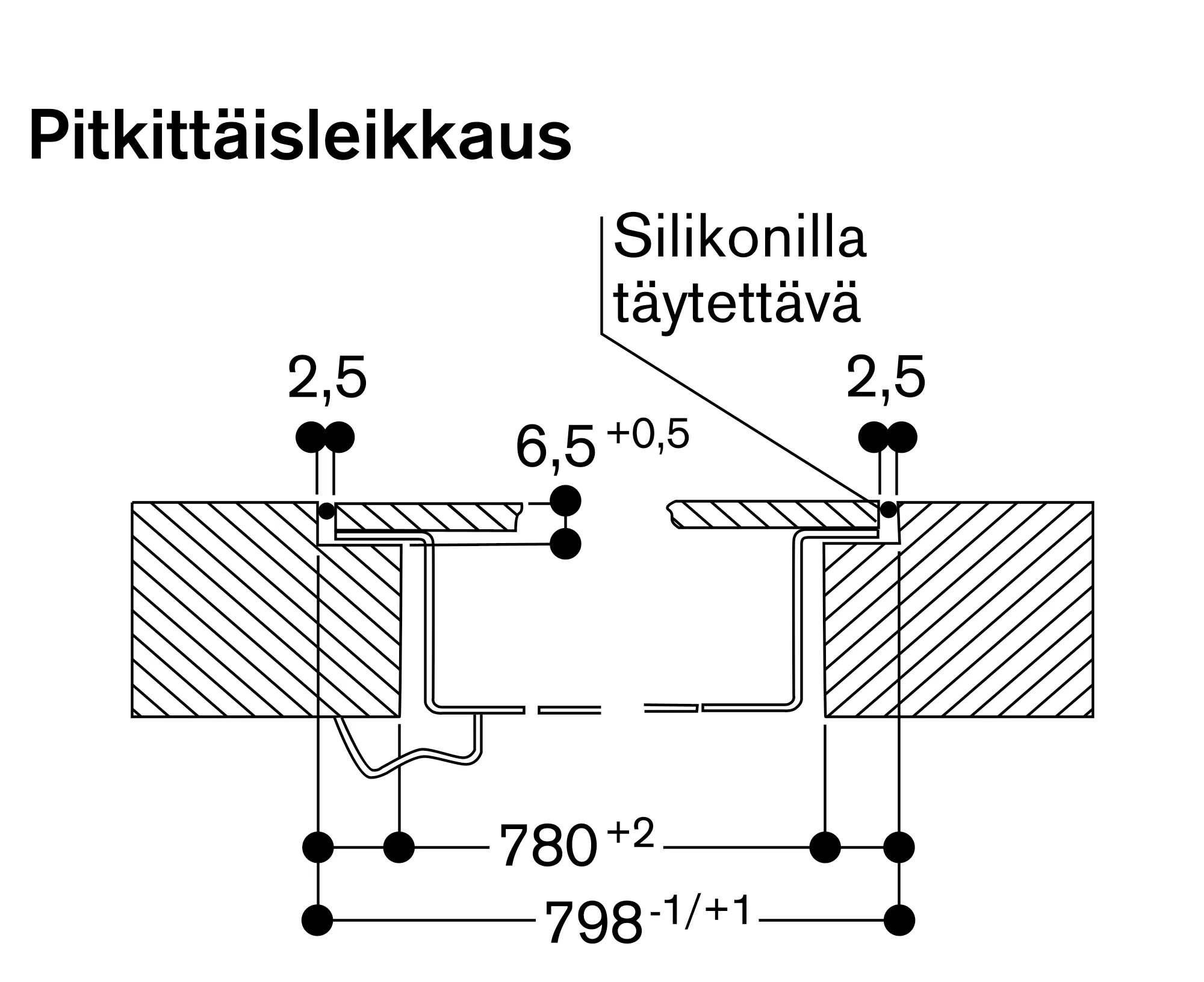 Kuva 8 tuotteesta CV282101
