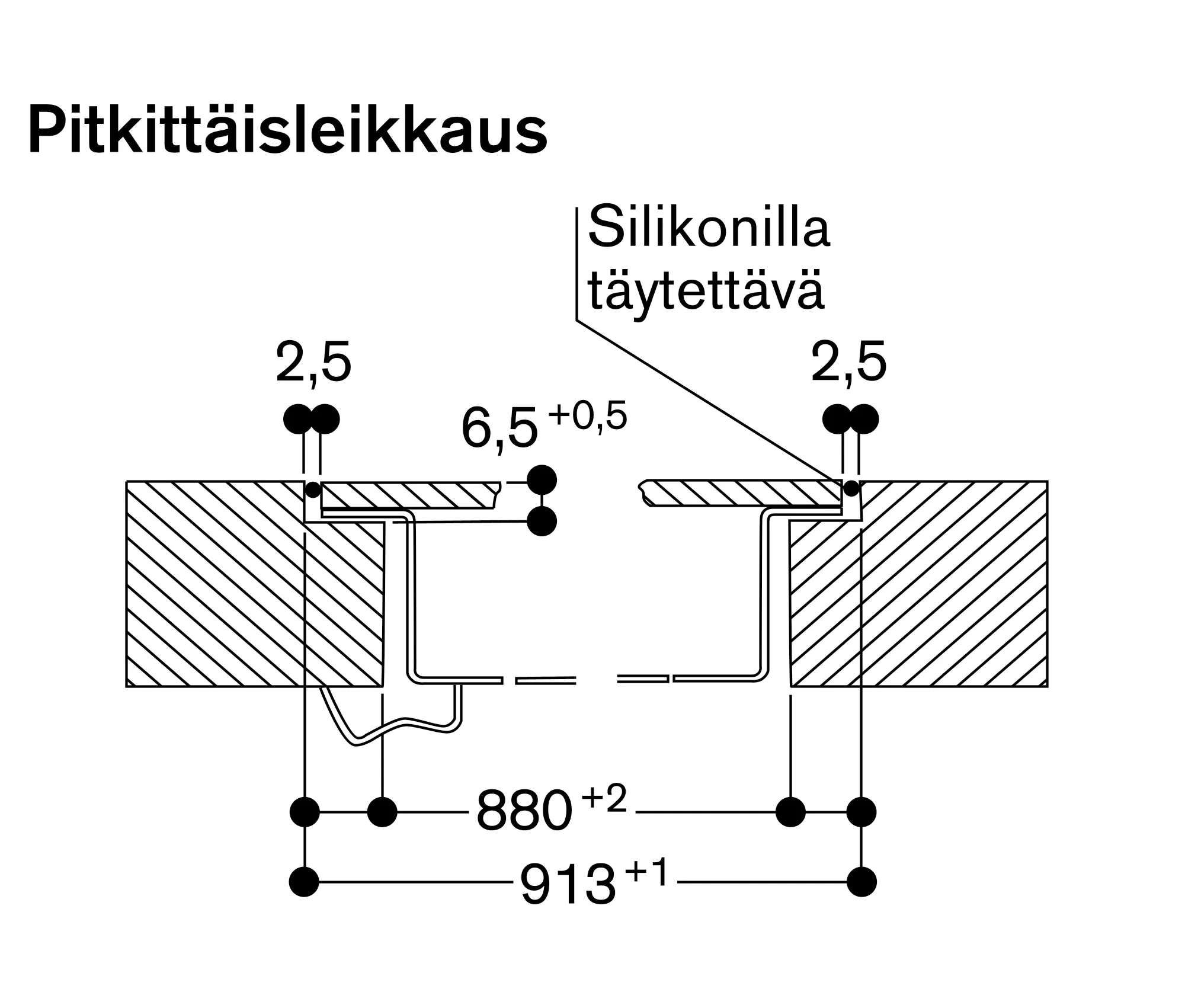 Kuva 8 tuotteesta CE291101