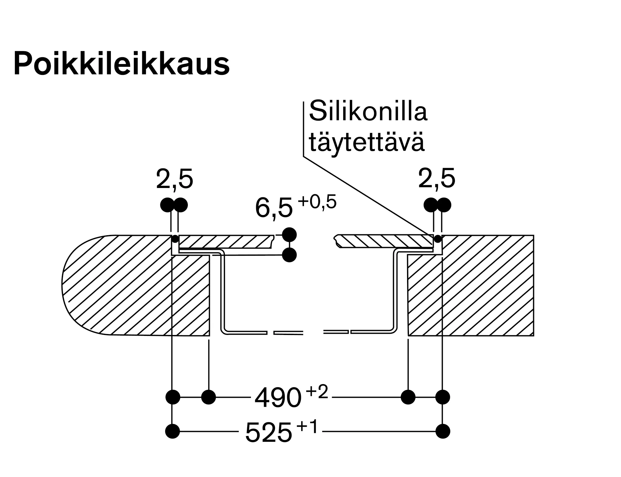 Kuva 6 tuotteesta CE291101