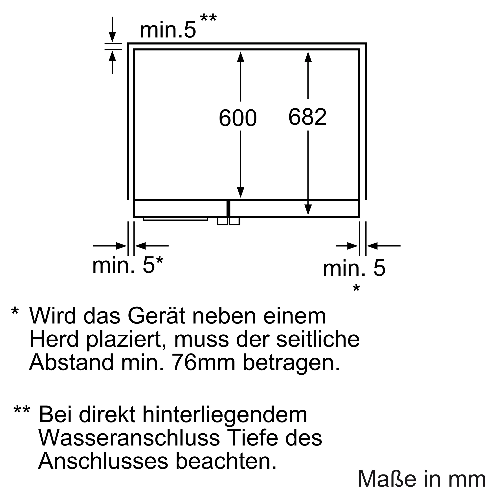 Foto Nr. 6 des Produkts KA58NP95